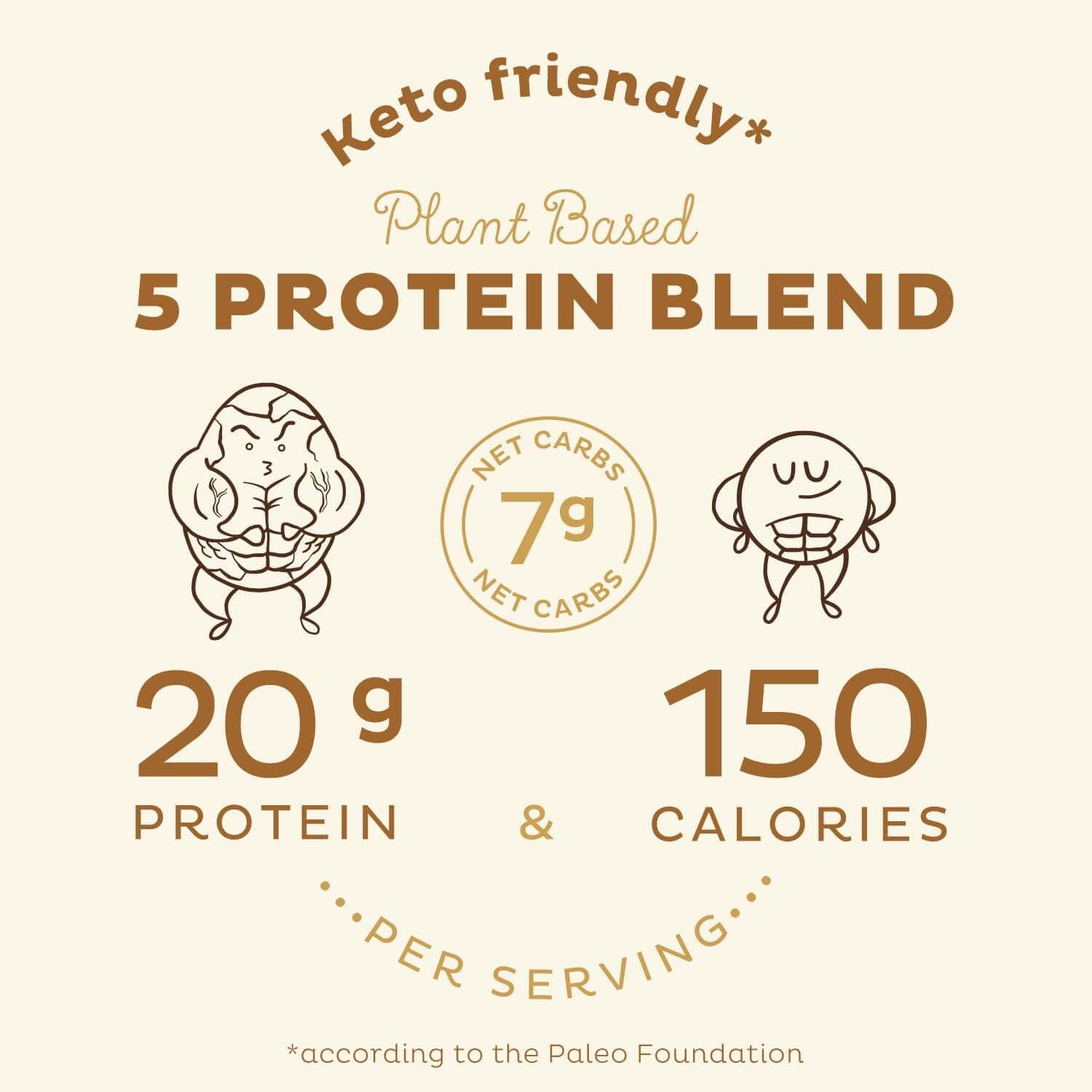 Organic Vanilla Plant Based Protein Powder - Low Carb Vegan Superfood with Vitamins & Minerals - Keto Friendly, Dairy & Soy Free - 10 Servings