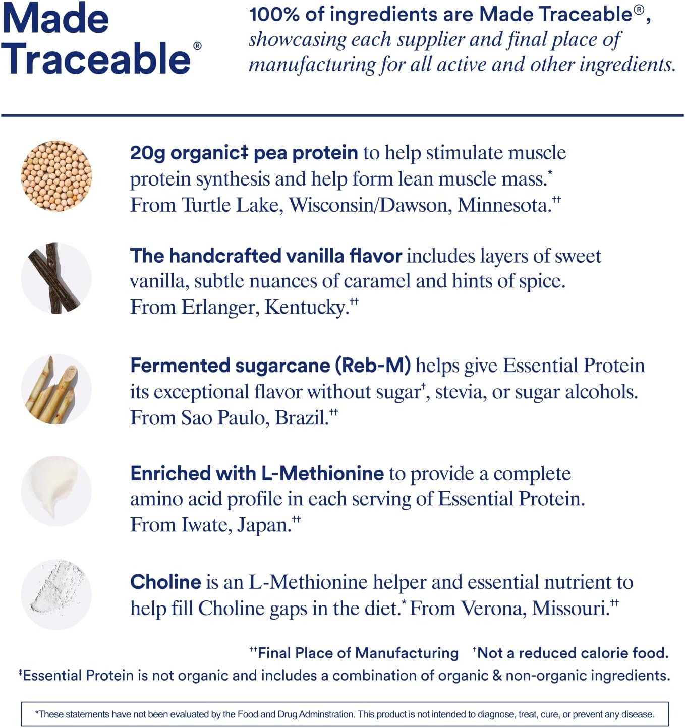 Organic Vanilla Vegan Protein Powder with BCAA: 20g Plant-Based Protein from Regenerative US Farms, Complete Amino Acid Profile, Gluten/Sugar/Dairy Free - 1 Lbs