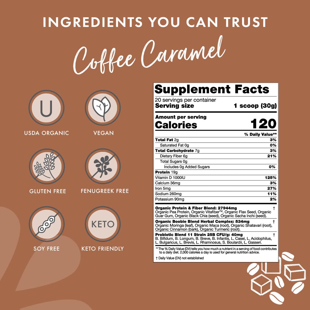 Organic Vegan Boobie Body Superfood Protein Shake, Coffee Caramel Flavor - 19g Protein, Safe for Pregnancy & Lactation - Meal Replacement for Motherhood - 1 Tub (21.2 oz)