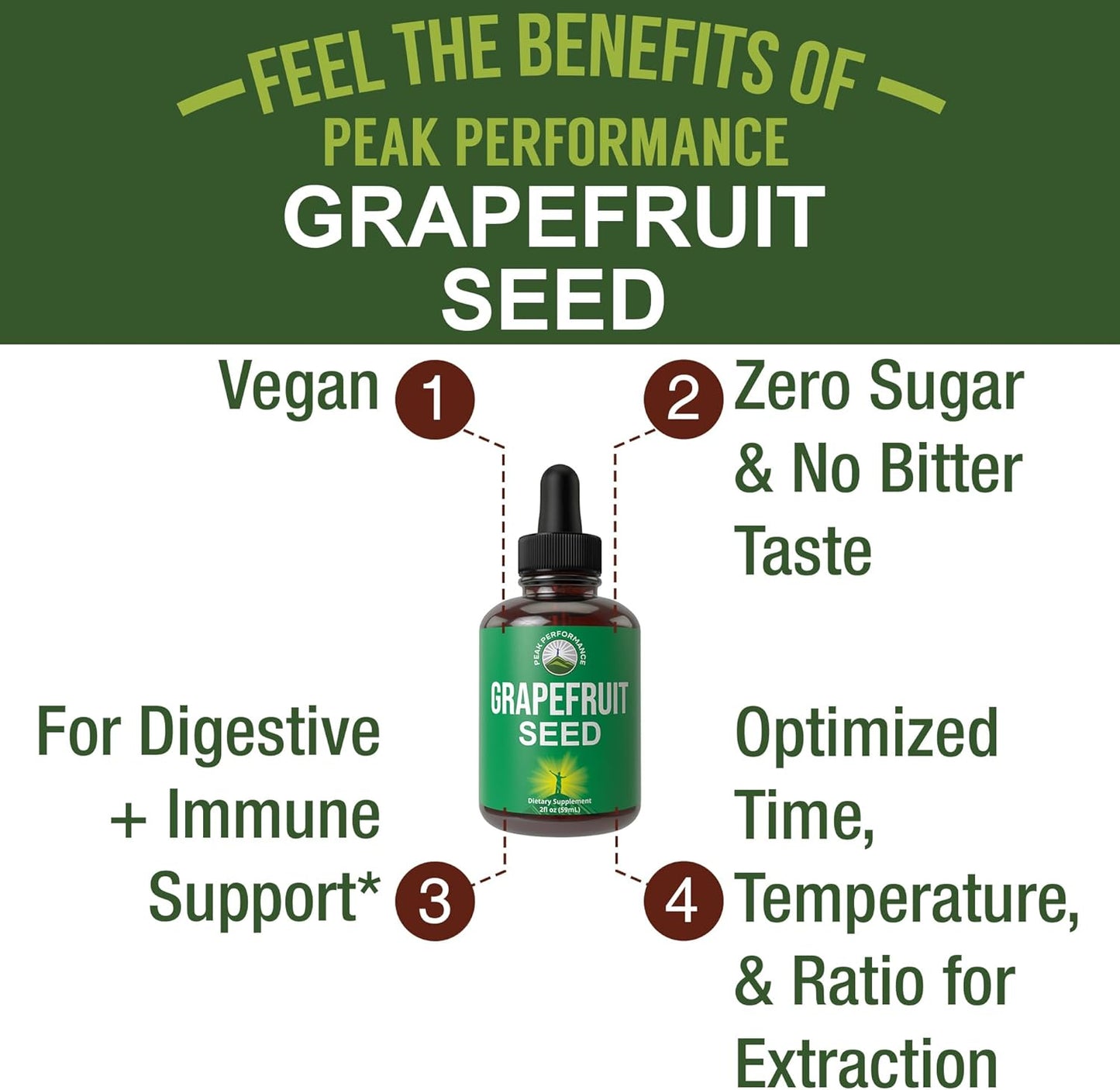 Organic Vegan Grapefruit Seed Extract Liquid Drops for Immune and Digestive Support - Sugar-Free and Non-Bitter Formula for Men and Women - Gluten-Free Oral Supplement