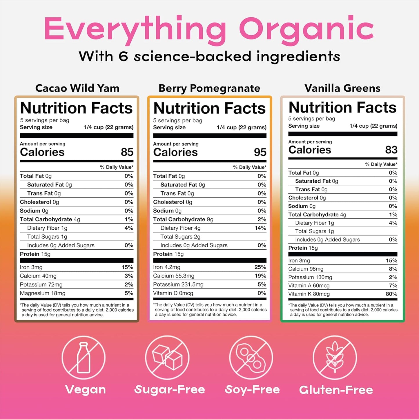 Organic & Vegan Protein Powder Variety Pack for Women by XO Jacqui - Made from Six Science-Backed Ingredients to Support Women's Health