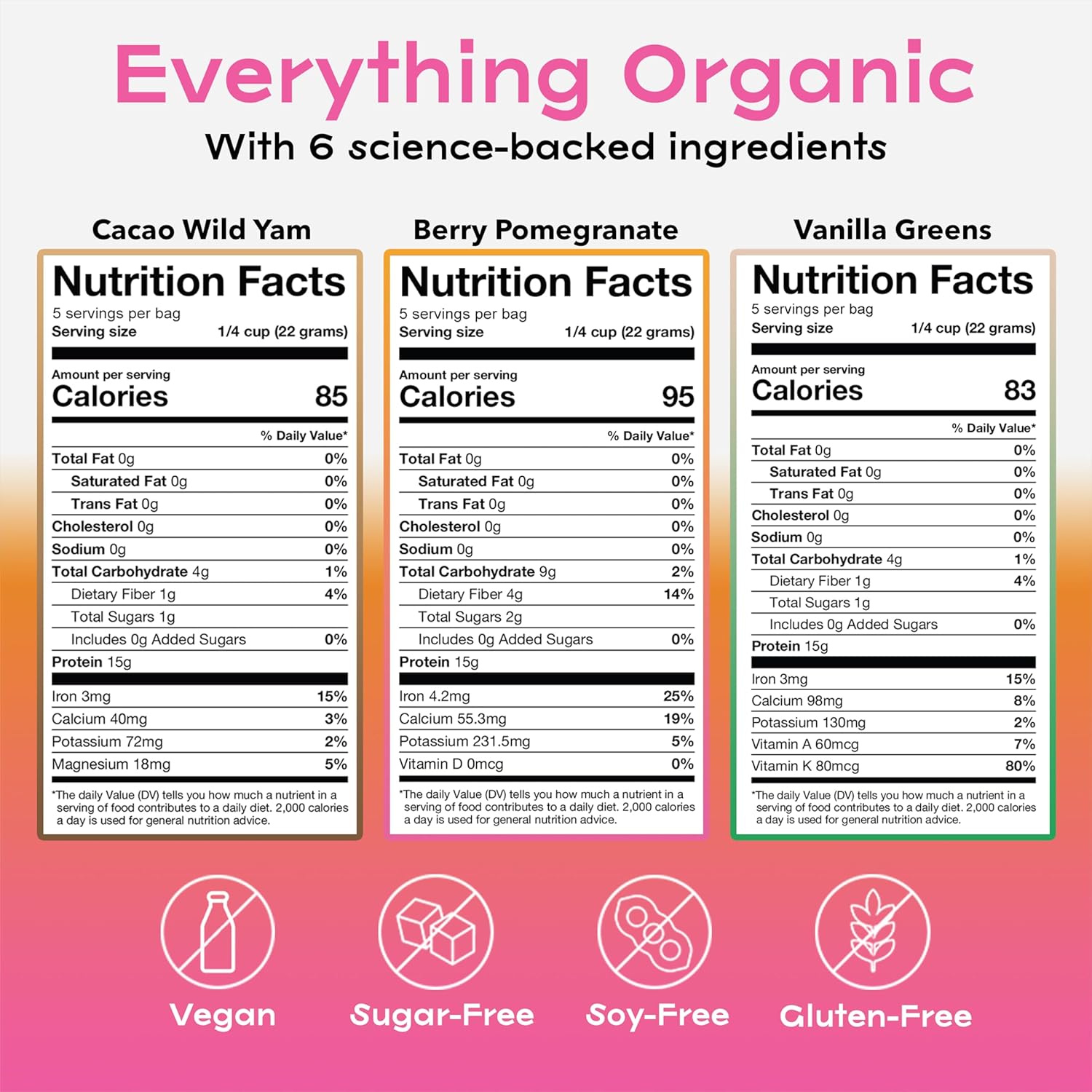 Organic & Vegan Protein Powder Variety Pack for Women by XO Jacqui - Made from Six Science-Backed Ingredients to Support Women's Health