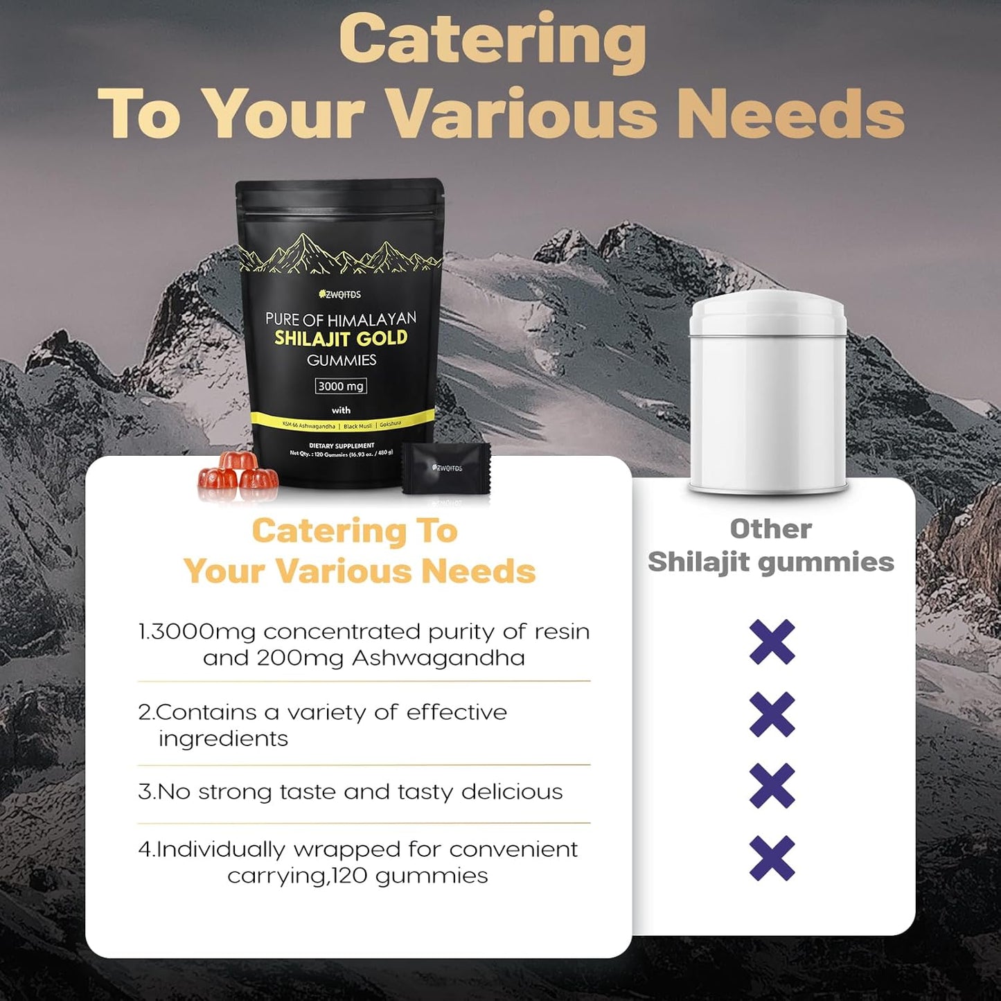 Organic Vegan Shilajit Gummies with Ashwagandha & Turmeric - Immunity Support for Men & Women - 120 Count