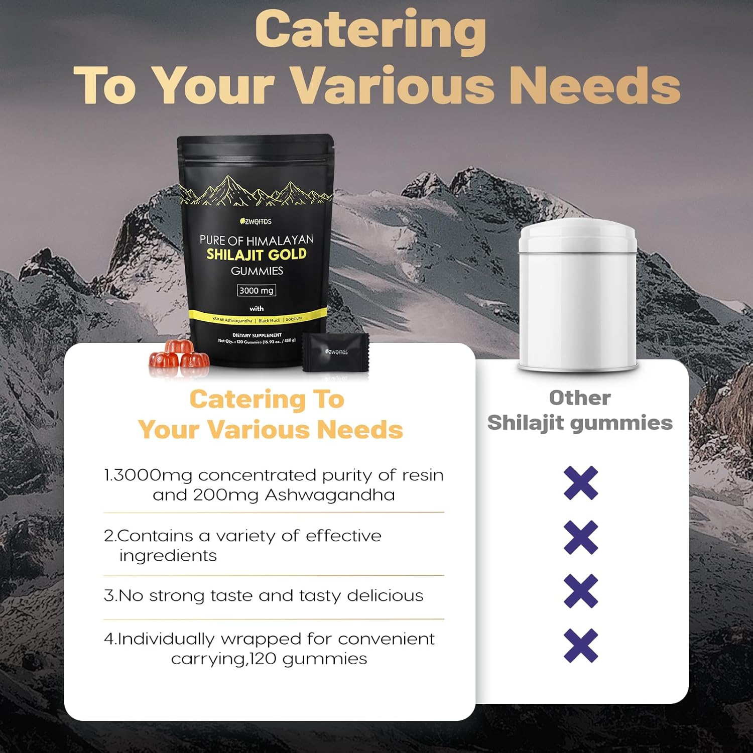 Organic Vegan Shilajit Gummies with Ashwagandha & Turmeric - Immunity Support for Men & Women - 120 Count