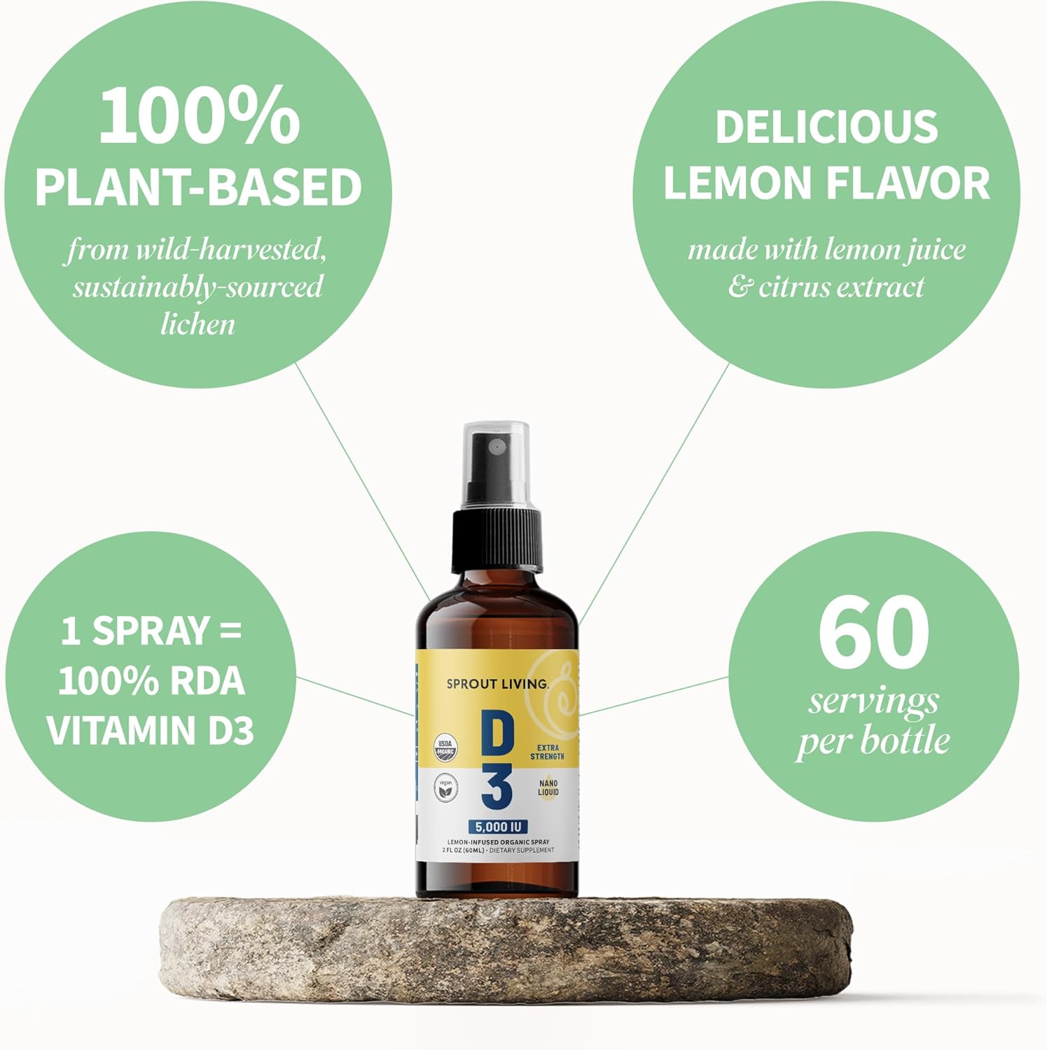 Organic Vitamin D3 5000 IU Spray with Real Lemon & Citrus Extract for Immune Support & Bone Health - Sugar Free - 2 FL OZ
