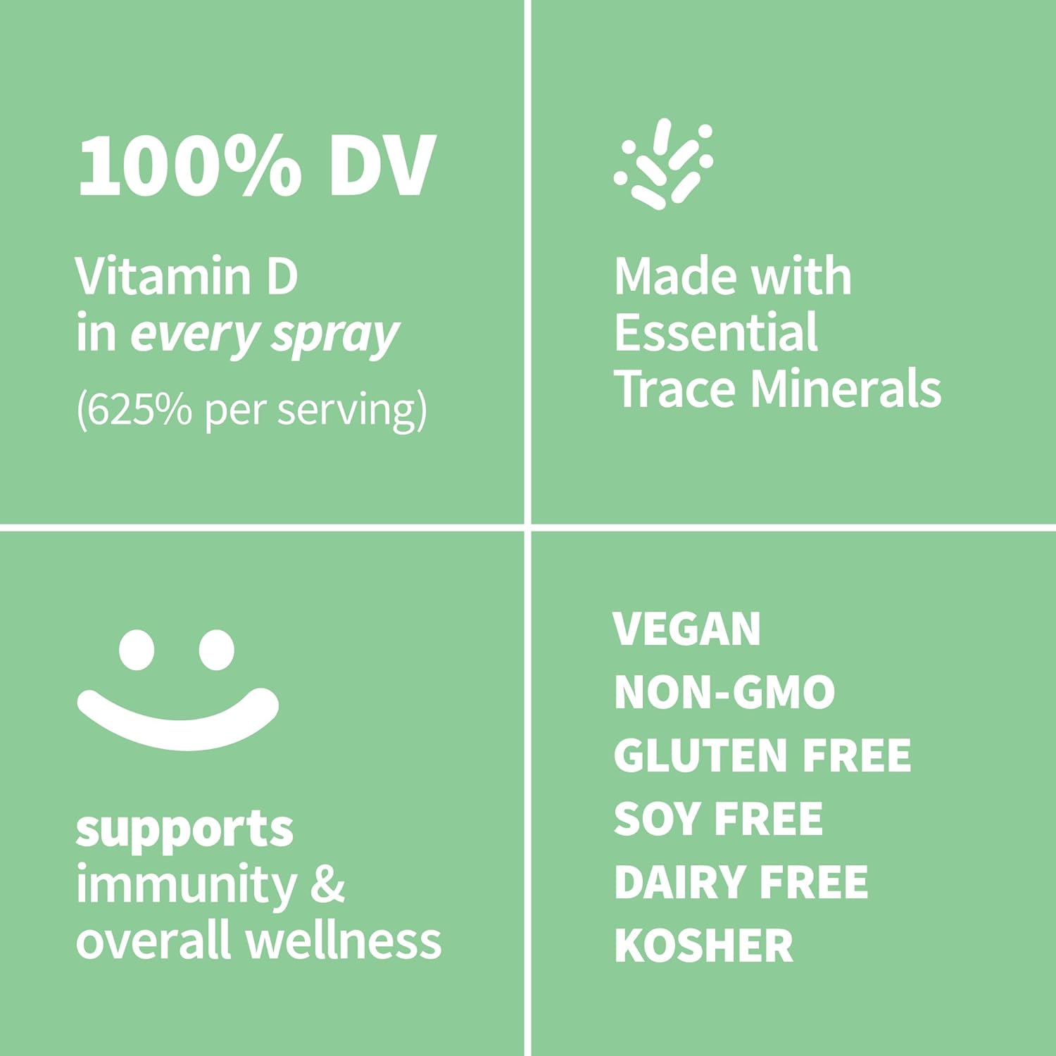 Organic Vitamin D3 5000 IU Spray with Real Lemon & Citrus Extract for Immune Support & Bone Health - Sugar Free - 2 FL OZ