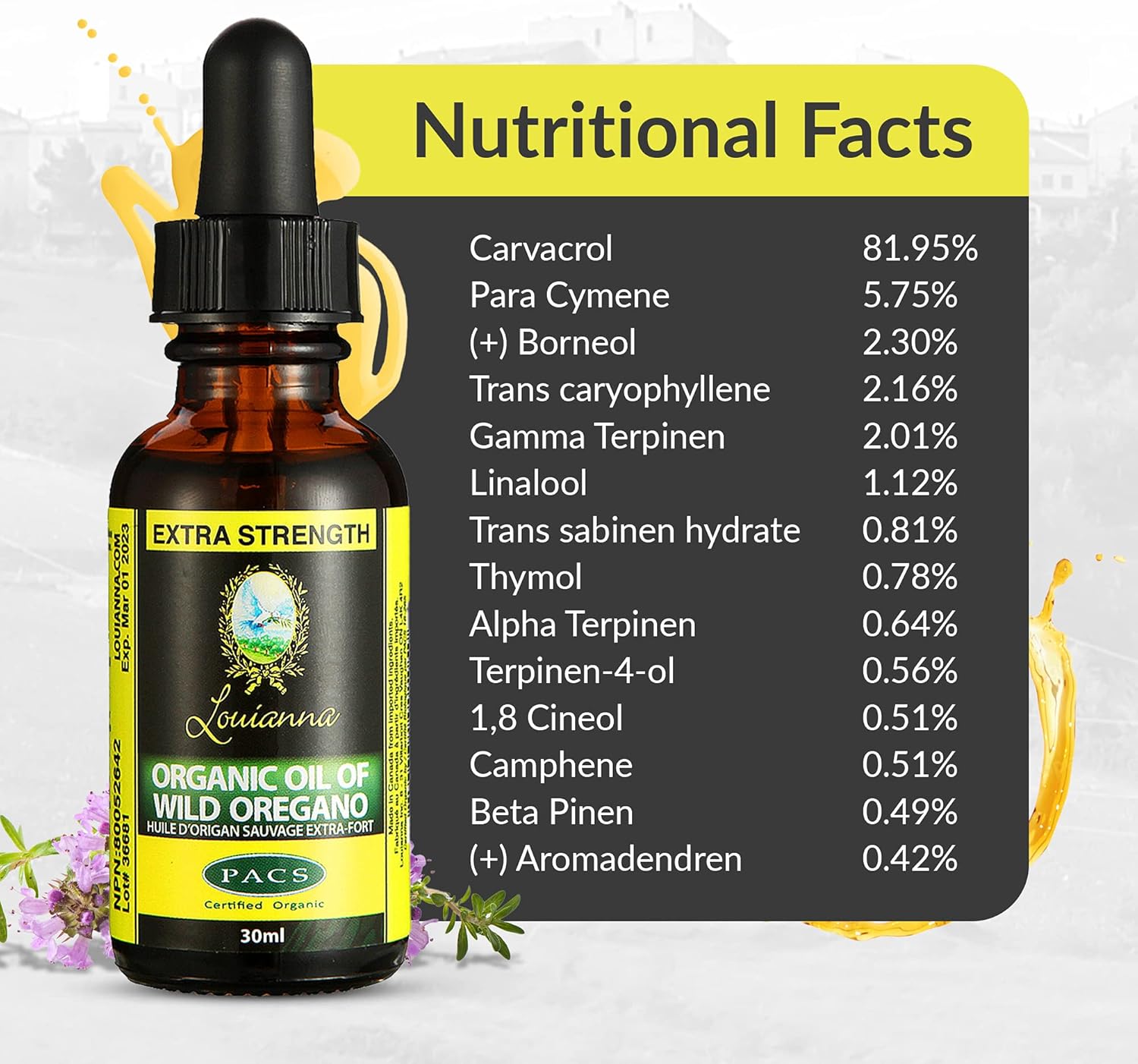 Organic Wild Oregano Oil Drops - 80% Carvacrol, 30mL - Oral & Topical Use - BoostGo Australia