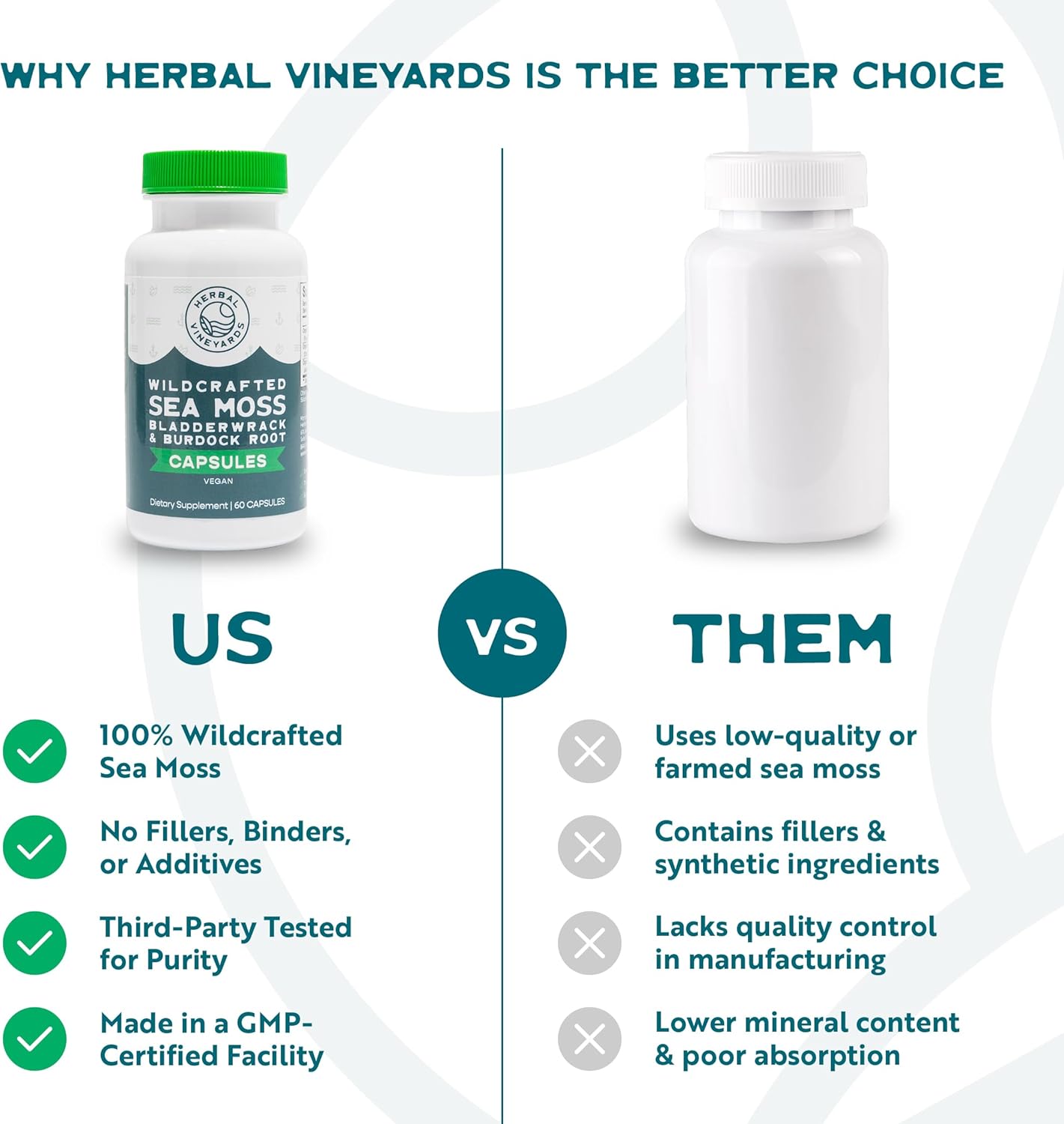 Organic Wildcrafted Vegetable Capsules with Irish Sea Moss, Bladderwrack & Burdock Root - Immune Support, Healthy Skin & Energy - 60 Capsules, 1500MG - Immunity Booster