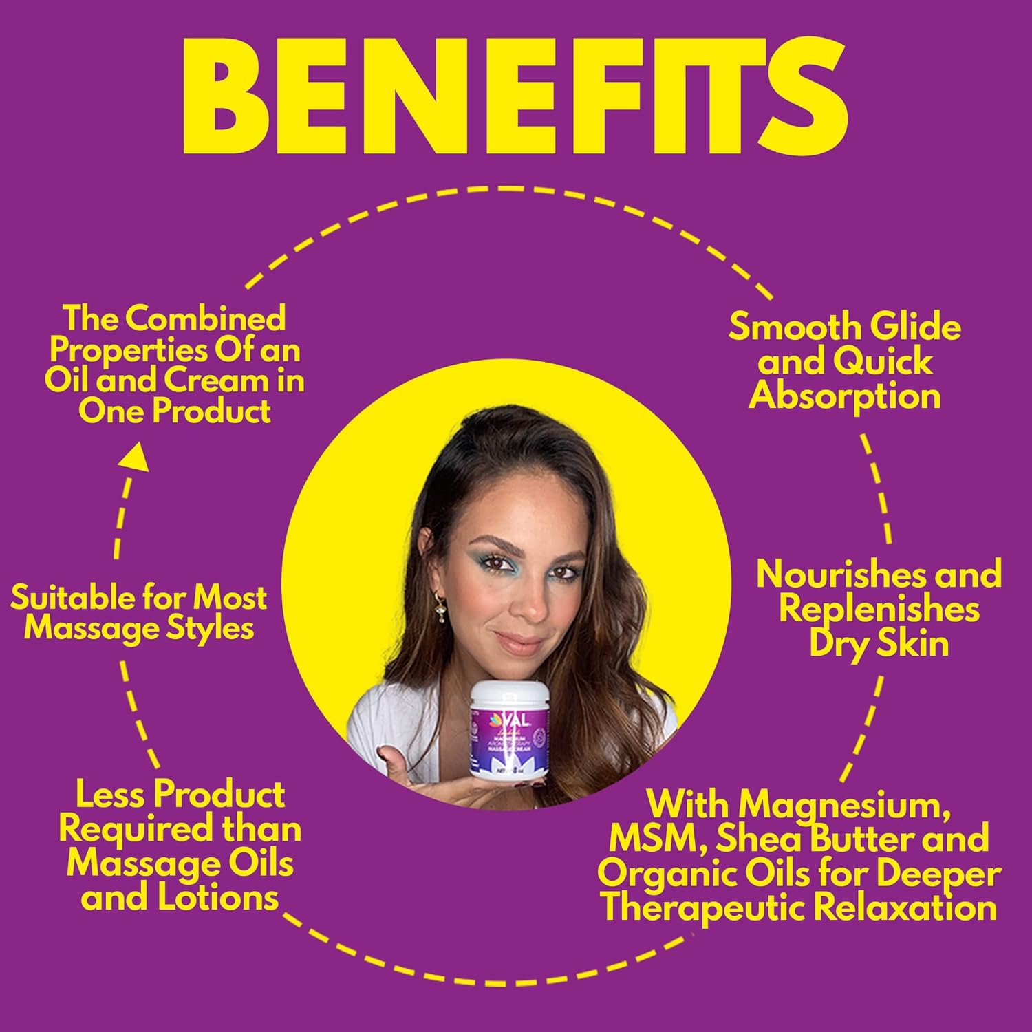 Organic Zechstein Magnesium Cream with MSM and Essential Oils | Smooth Application, Non-Greasy Formula | Natural Magnesium Chloride Supplement from Zechstein Seabed | 8oz Bottle