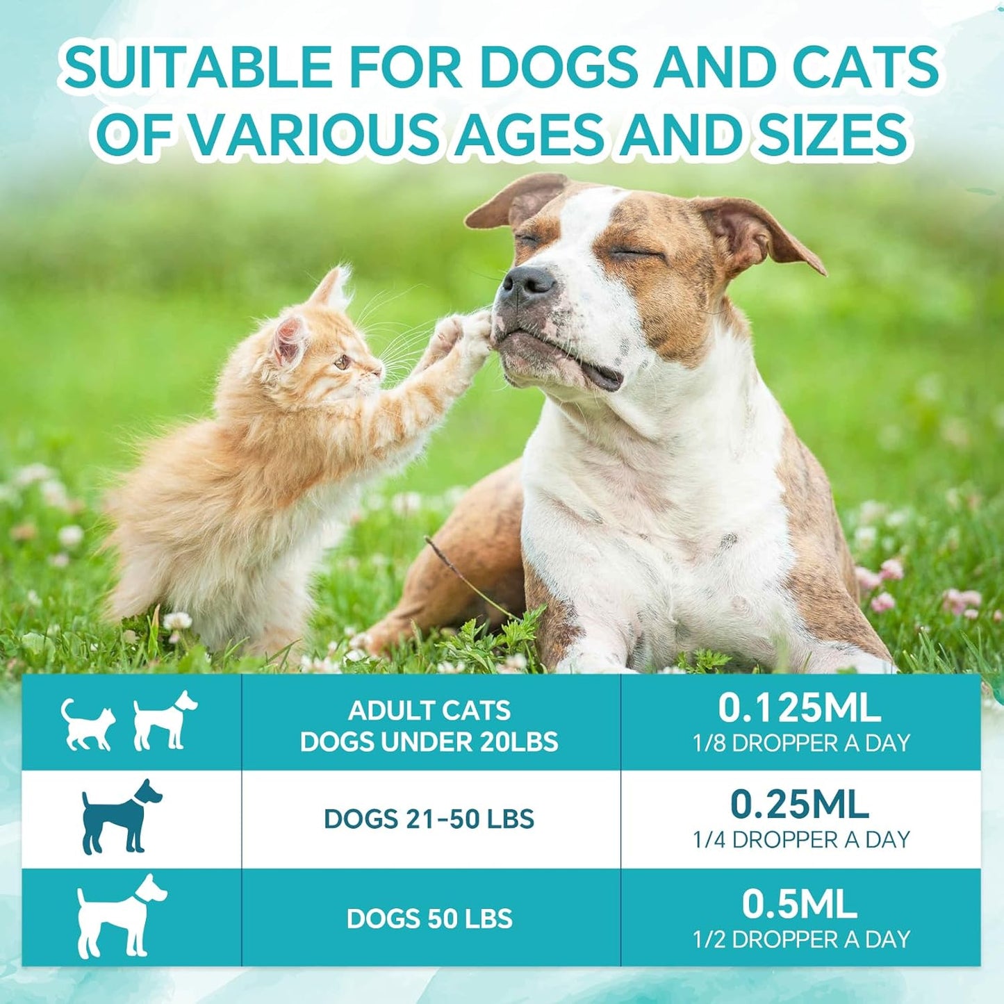 Organicmetabolism boosterOil Drops for Pets - Omega 3, 6, 9 Rich Extract for Anxiety, Pain, Stress, Arthritis Relief - Calming Treat for Dogs and Cats - 2 Pack