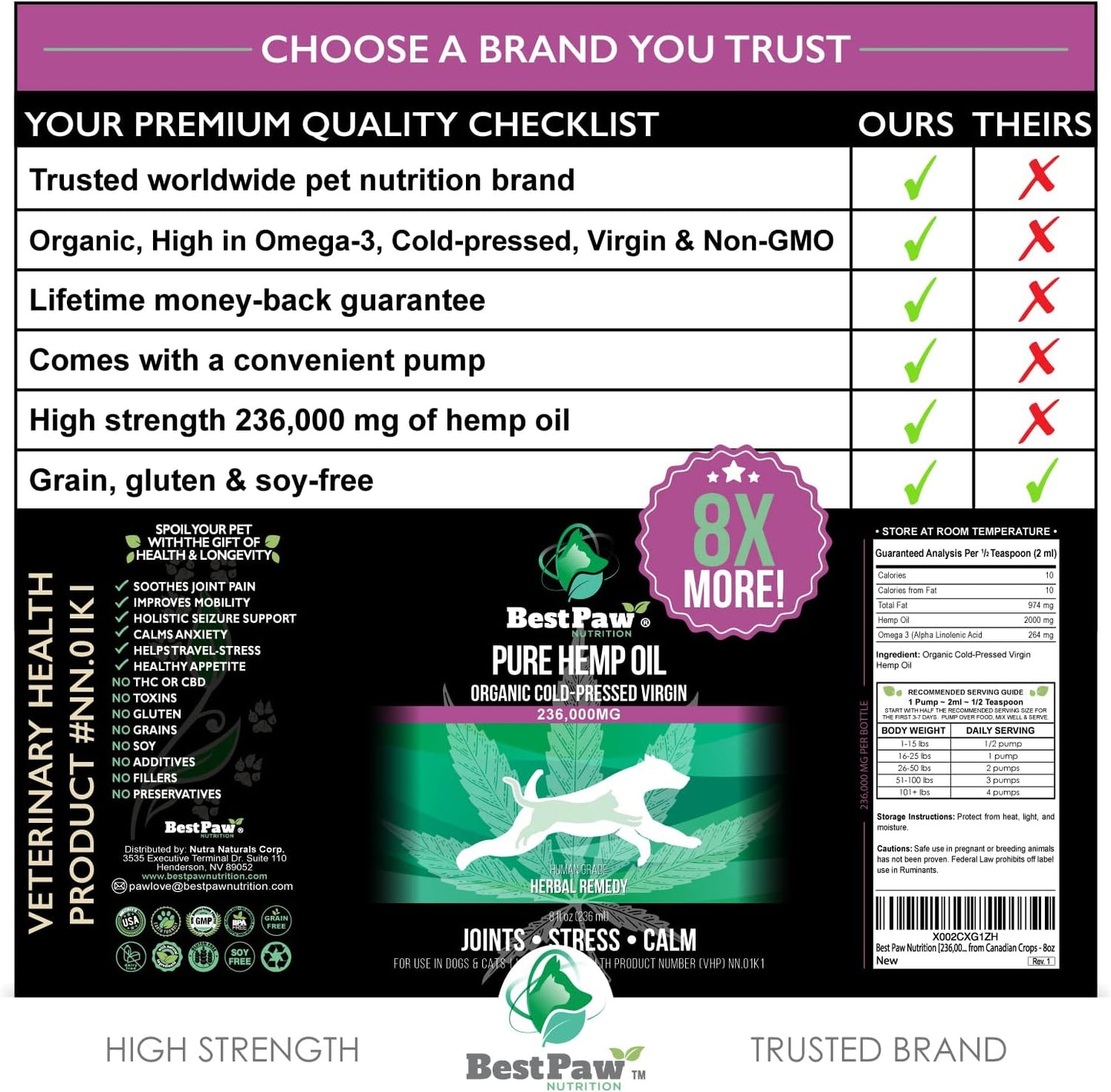 Organicmetabolism boosterOil for Dogs and Cats - Joint Pain Relief Supplement - Natural Separation Support - Calming Aid - Canadian Crops - 8oz