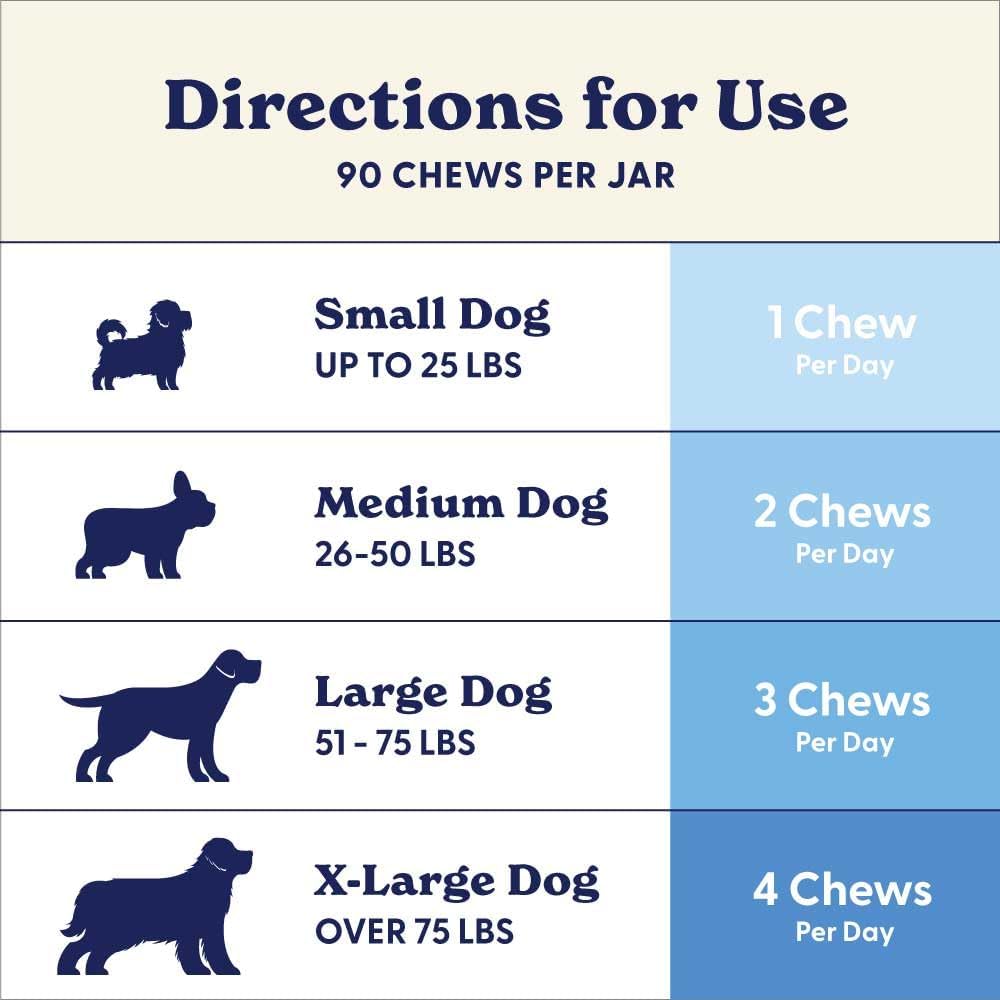Origin Labs Senior Dog Supplement with Omega 3, Probiotics, Glucosamine, and Beef Liver Flavor - 90 Soft Chews for Gut, Heart, Skin, Liver, Joints, and Immune Support