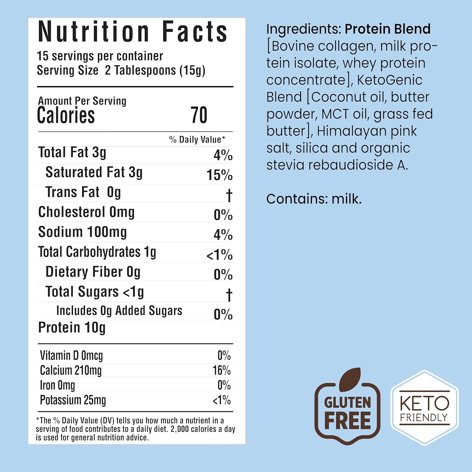 Original Blend Rapid Fire Protein Creamer - 15 Servings, 10g Protein, Keto Friendly with Vitamins & Minerals, Boost Metabolism & Energy