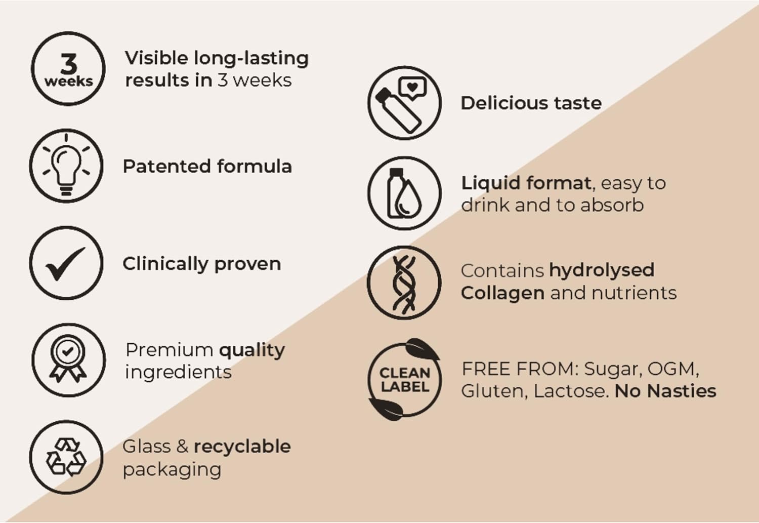 Original Liquid Collagen Drink with Hyaluronic Acid - Marine Collagen for Skin, Hair, and Nails - Women and Men