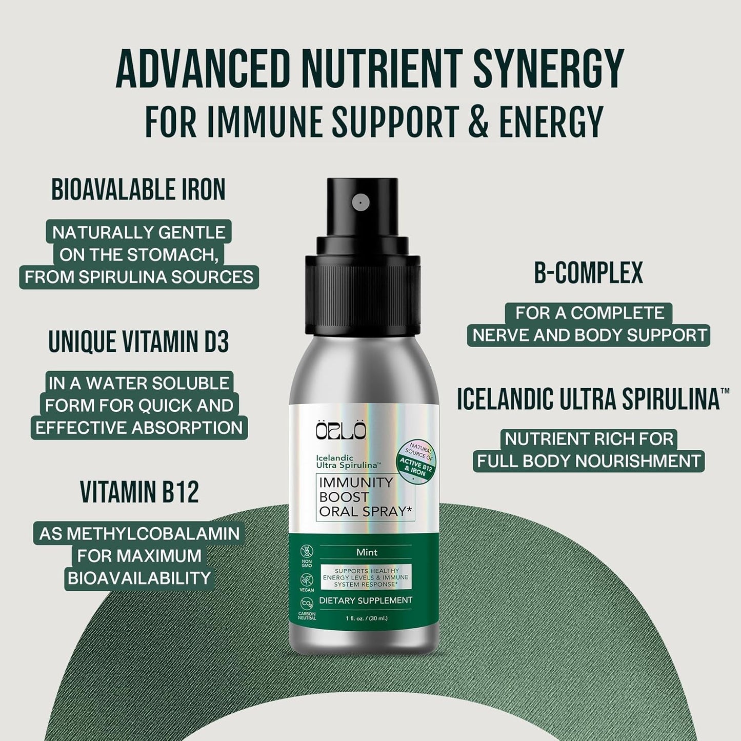 Orlo Immunity Boost Multivitamin Spray with Spirulina, Vitamin B Complex, B12, and D3 - Energy, Brain, and Immune Support for Adults (60 Servings)