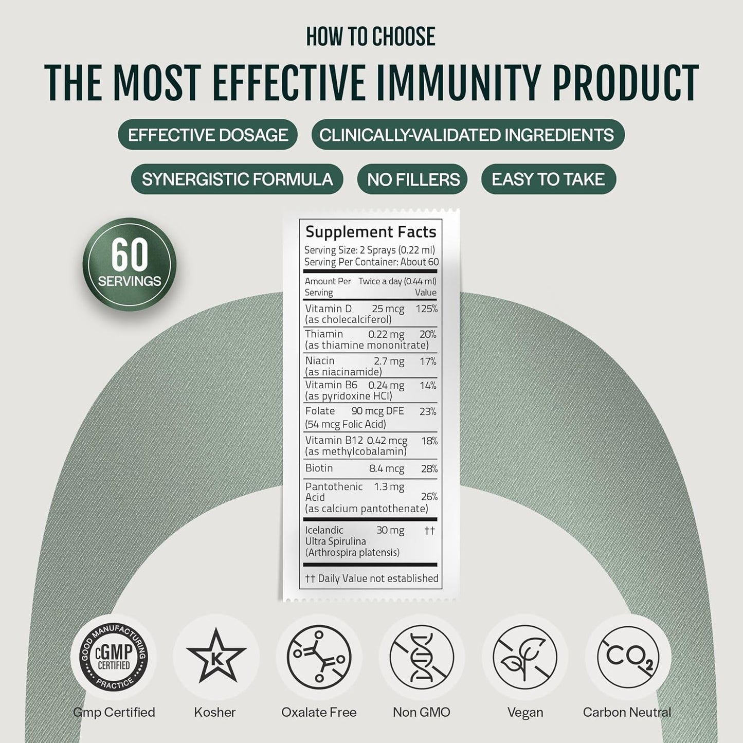 Orlo Immunity Boost Multivitamin Spray with Spirulina, Vitamin B Complex, B12, and D3 - Energy, Brain, and Immune Support for Adults (60 Servings)