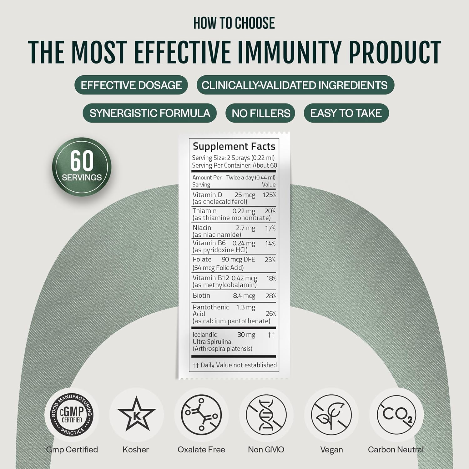 Orlo Immunity Boost Multivitamin Spray with Spirulina, Vitamin B Complex, B12, and D3 - Energy, Brain, and Immune Support for Adults (60 Servings)