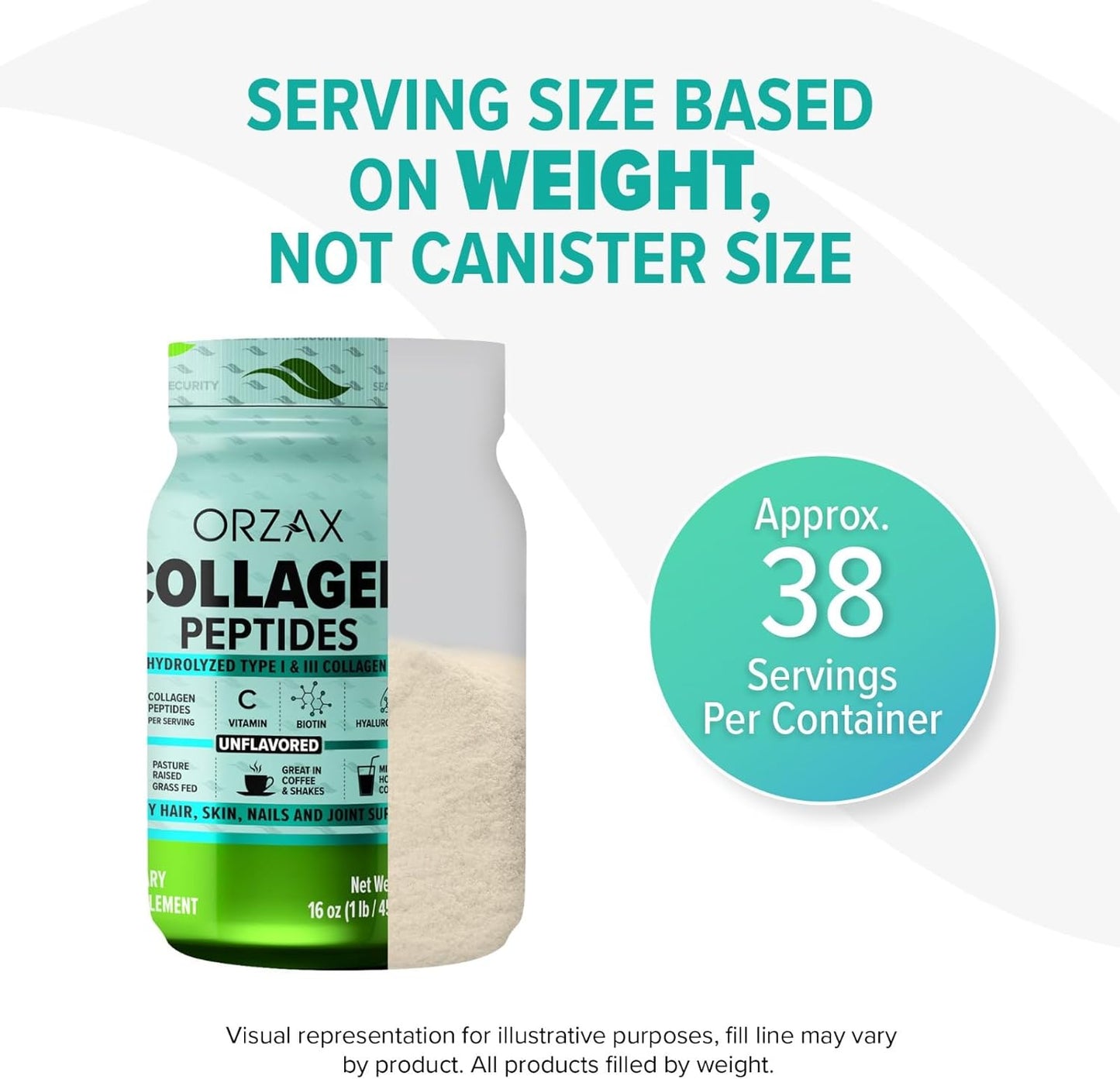 ORZAX Collagen Peptides Powder - 11g Type I & III Collagen with Biotin & Hyaluronic Acid - 16 oz Unflavored Powder