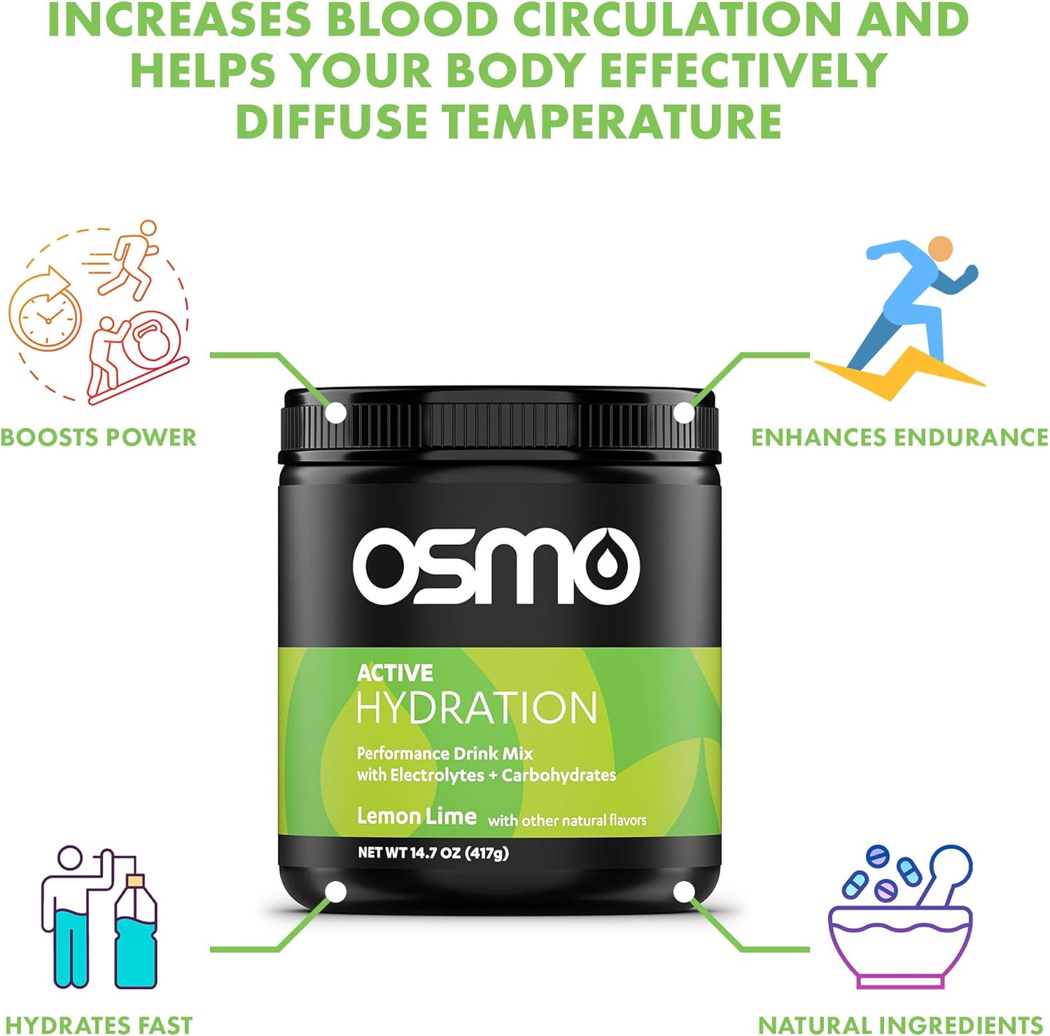 Osmo Active Hydration Electrolyte Powder with Natural Ingredients - Lemon Lime Flavor, Boosts Hydration and Endurance, Includes Sodium, Magnesium, Potassium, Carbs, and Vitamins - BoostGo Australia