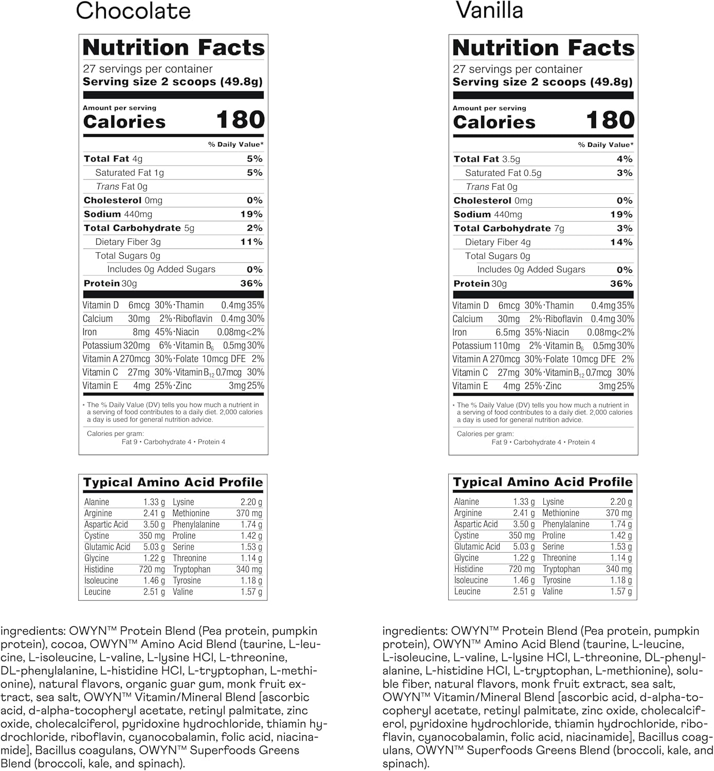 OWYN Pro Elite Vegan Plant-Based High Protein Powder - 30g, Zero Sugar, Variety Pack - 2 Pack, 2.9 lbs