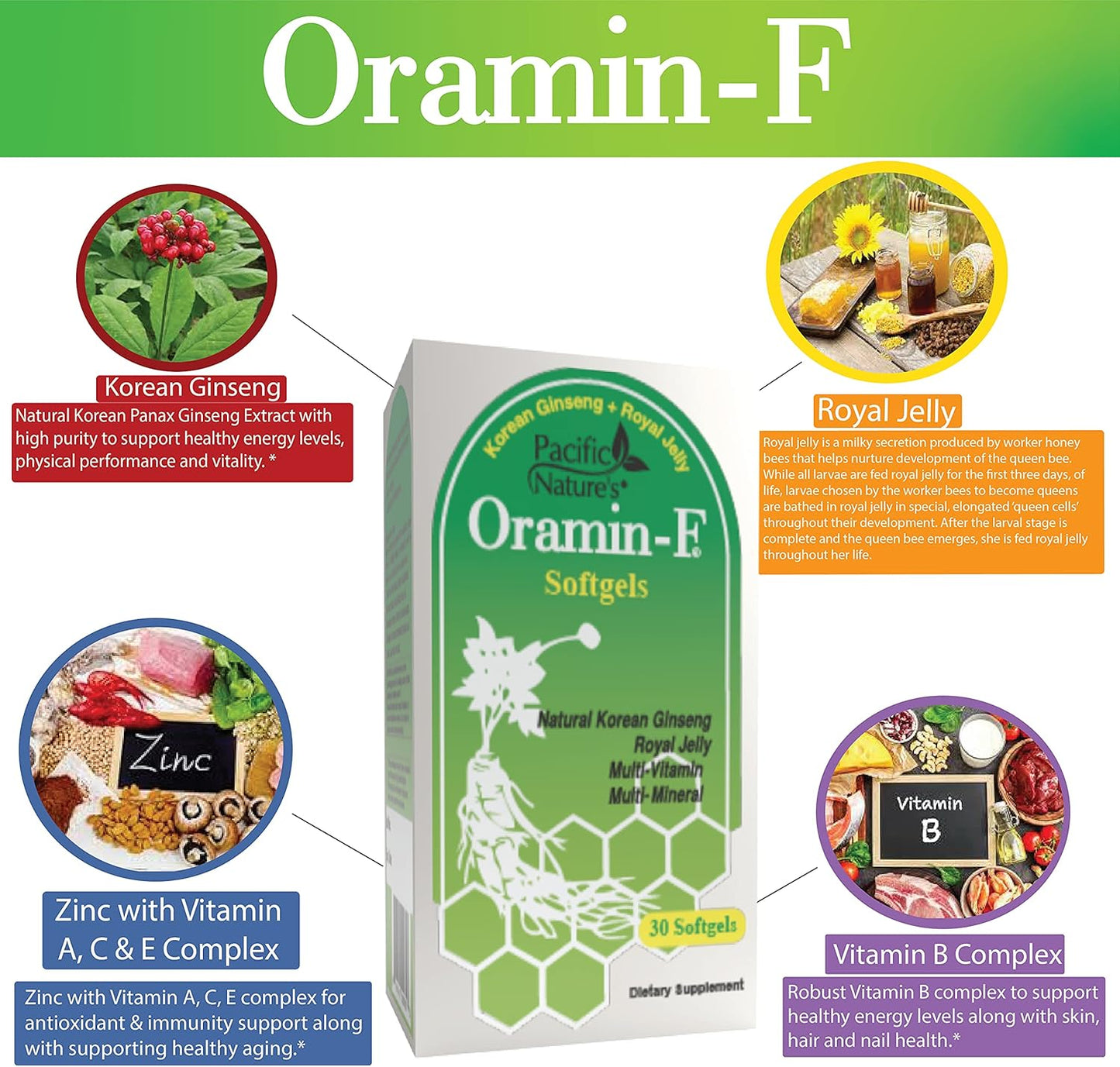 Pack of 2 Pacific Nature's Oramin F Softgels with Korean Ginseng, Royal Jelly, Vitamin B Complex, and Zinc for Energy & Immunity