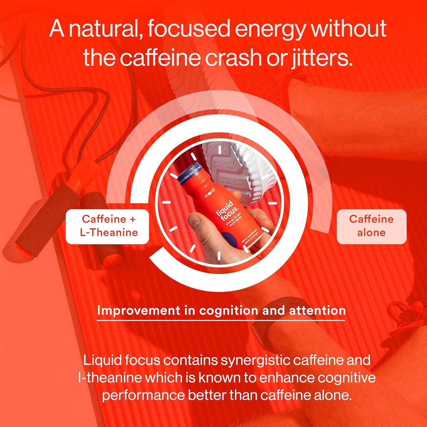 Pack of 6 More Labs Liquid Focus Nootropic Smart Drinks with Antioxidants & Adaptogenic Herbs for Energy & Concentration