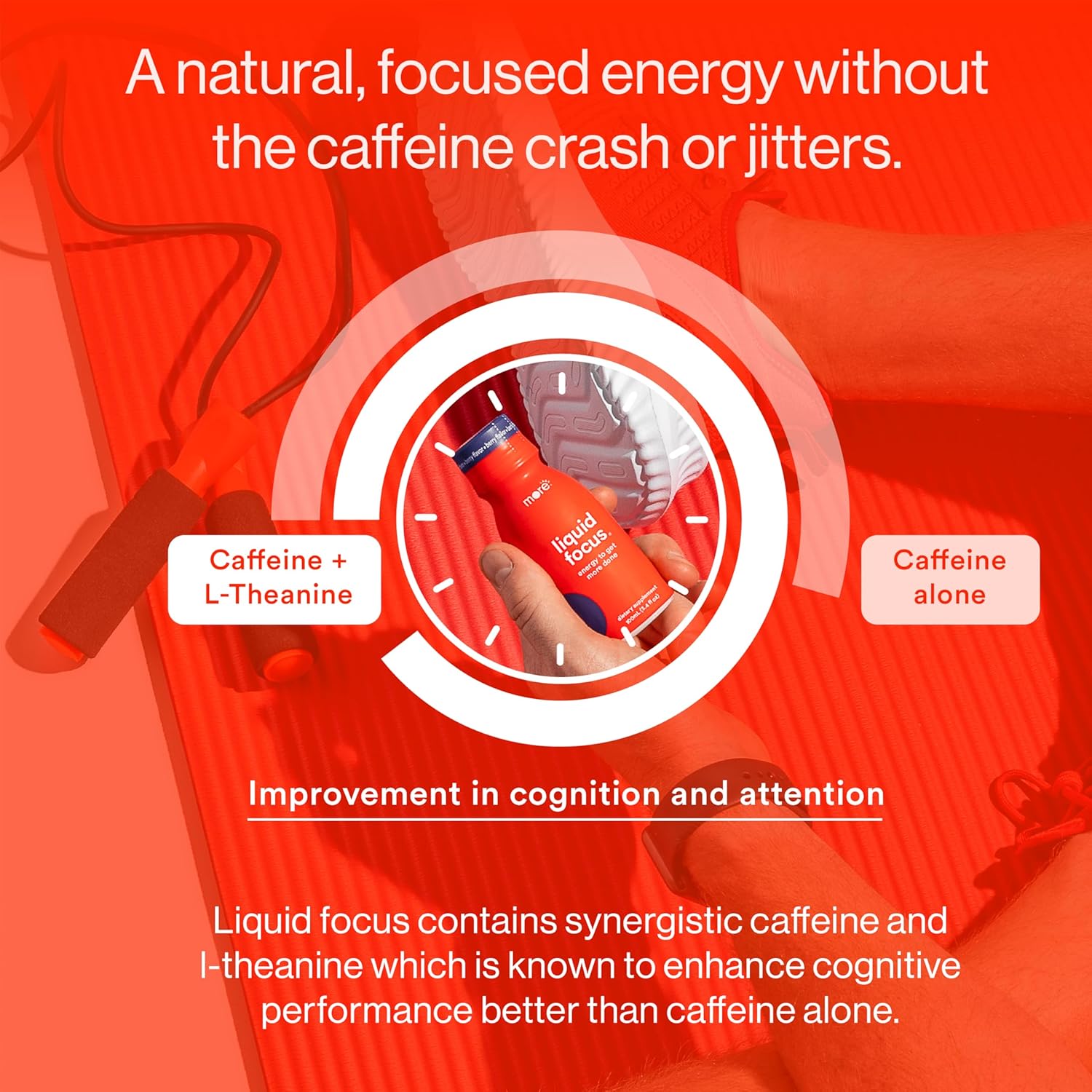 Pack of 6 More Labs Liquid Focus Nootropic Smart Drinks with Antioxidants & Adaptogenic Herbs for Energy & Concentration