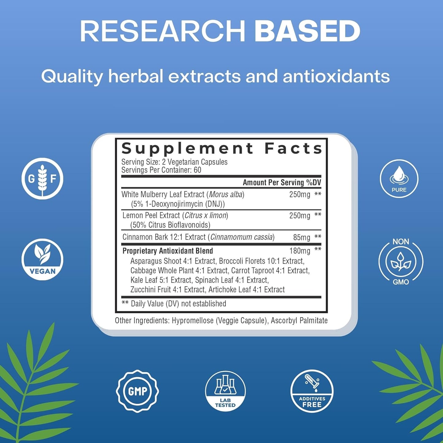 Palmara Health Spike Control Supplement - 120 Capsules, 60 Servings, Vegan, Non-GMO, Gluten-Free.