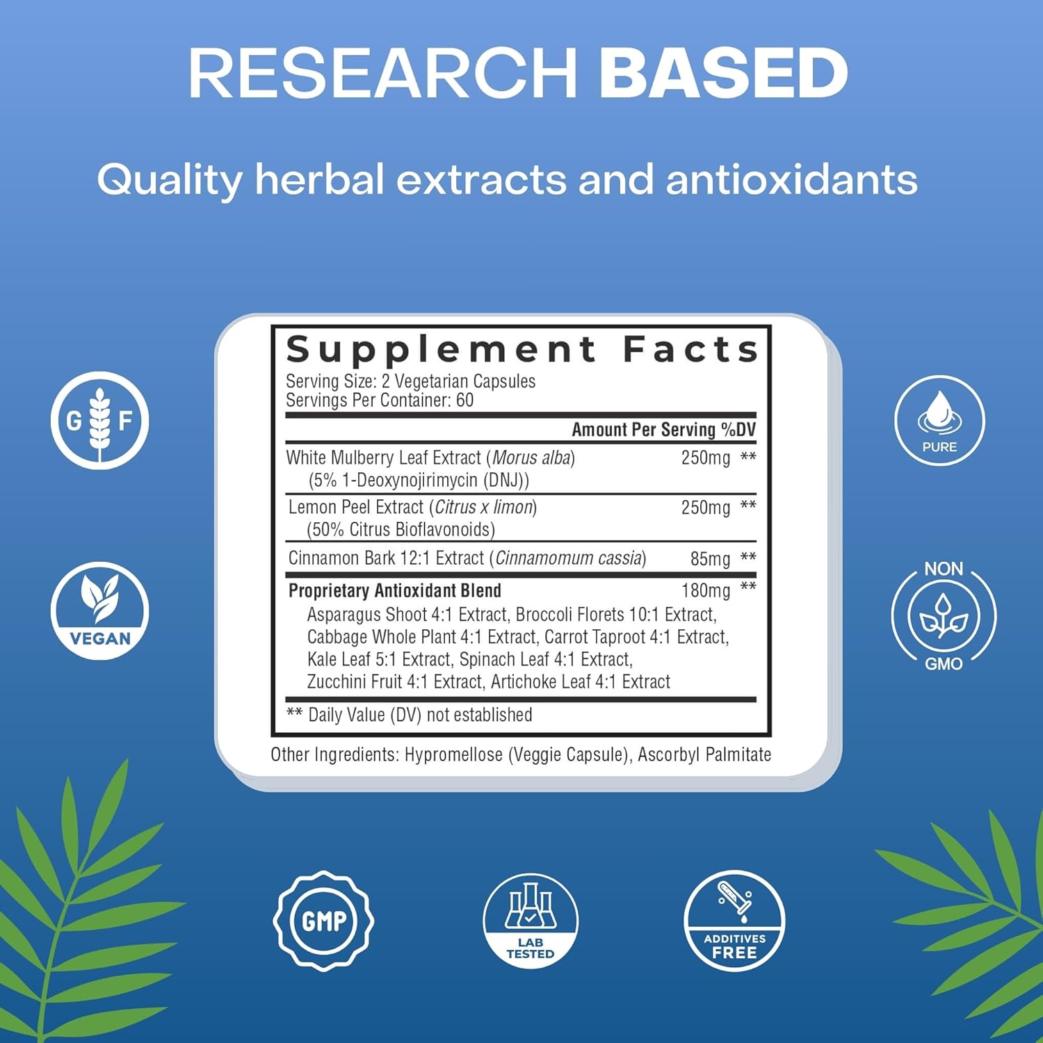 Palmara Health Spike Control Supplement - 120 Capsules, 60 Servings, Vegan, Non-GMO, Gluten-Free.