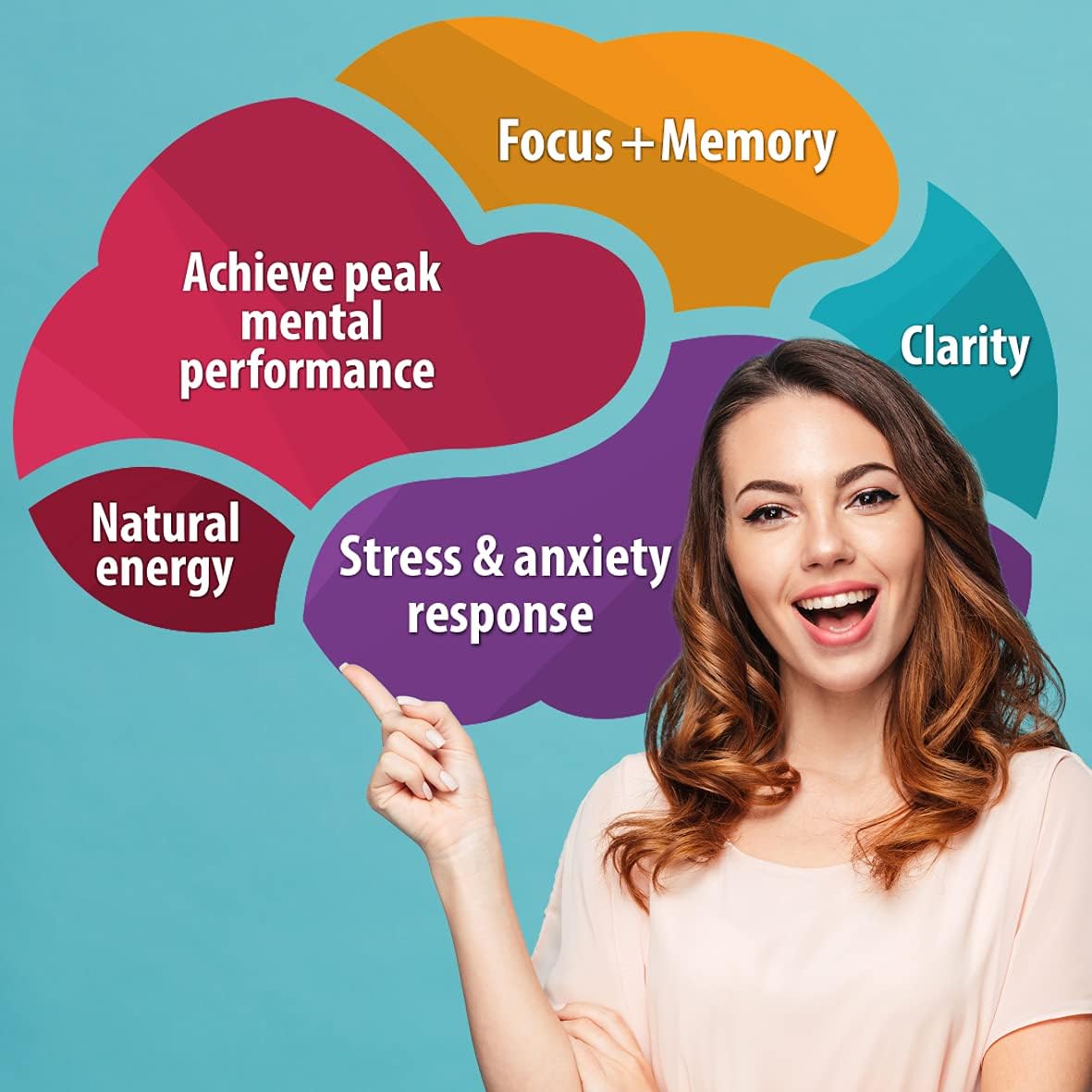 Panax Ginseng Brain Booster Supplement by NooMost - Cognitive Support Formula