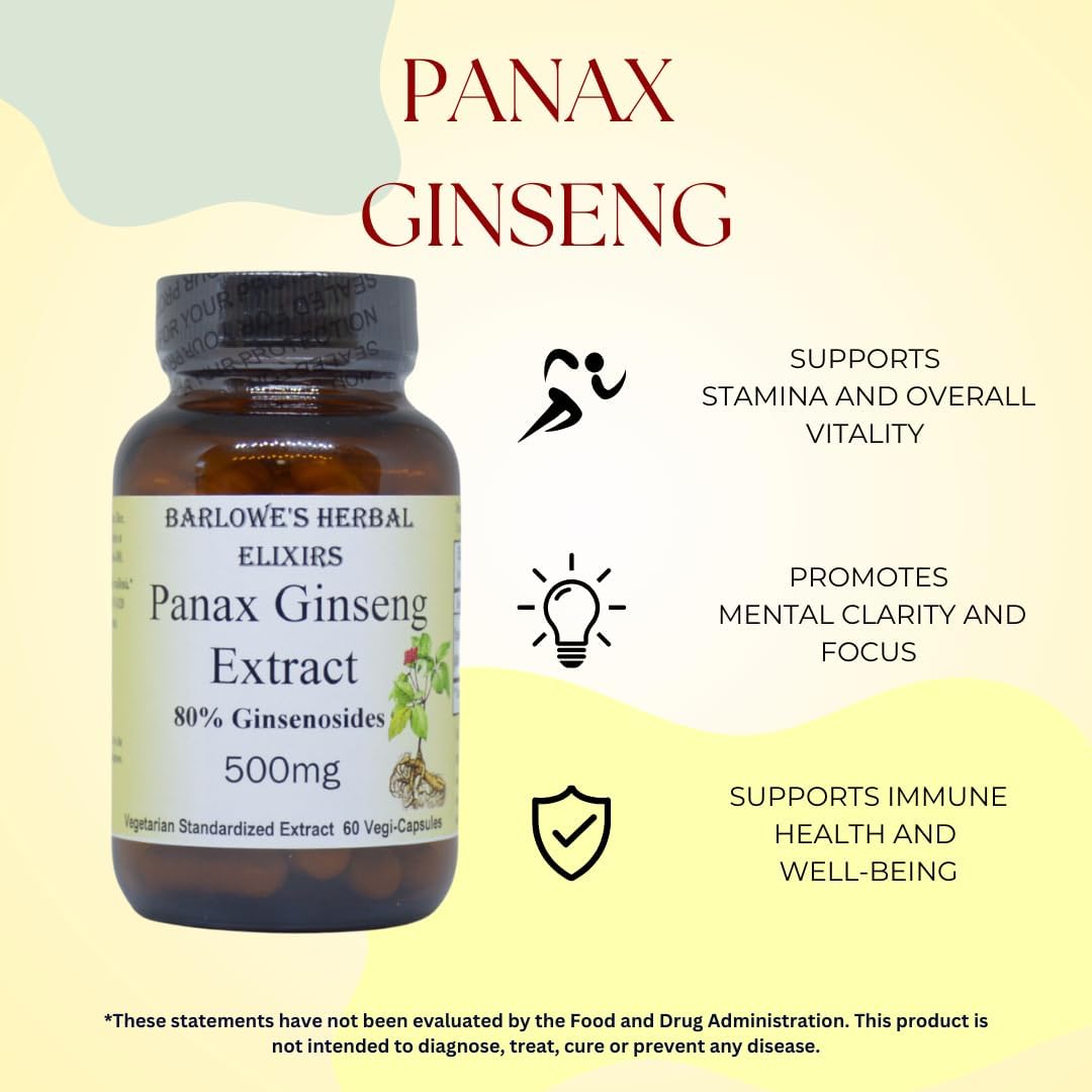 Panax Ginseng Extract Capsules - 80% Ginsenosides for Stamina, Focus, and Vitality - 60 VegiCaps - 500mg Per Capsule - Glass Bottled