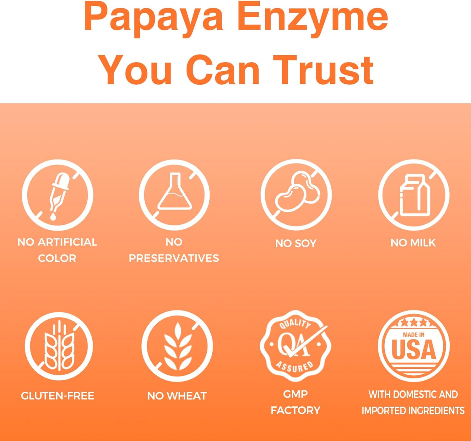 Papaya Enzymes Chewable Tablets - Digestive Aid with Papain, Amylase & Protease, Papaya Flavor, Gluten Free, 500 Count