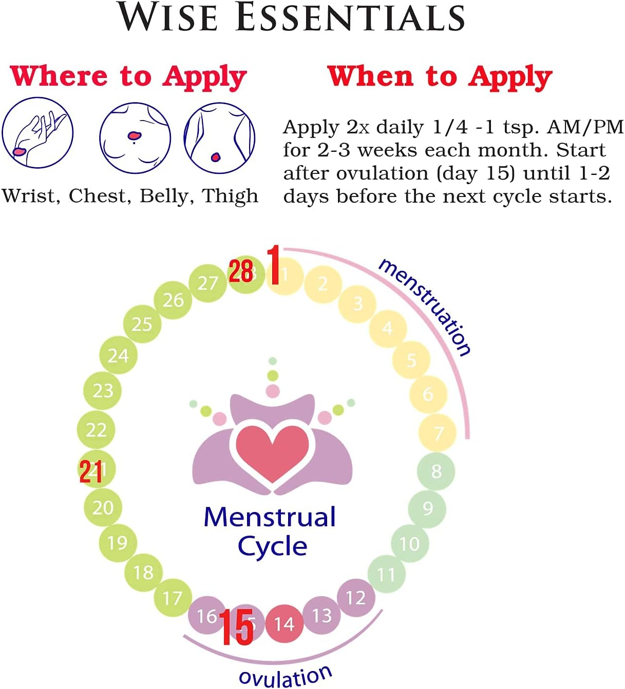 Paraben-Free Wild Yam and Progesterone Cream by Wise Essentials - Non-GMO and Fragrance-Free