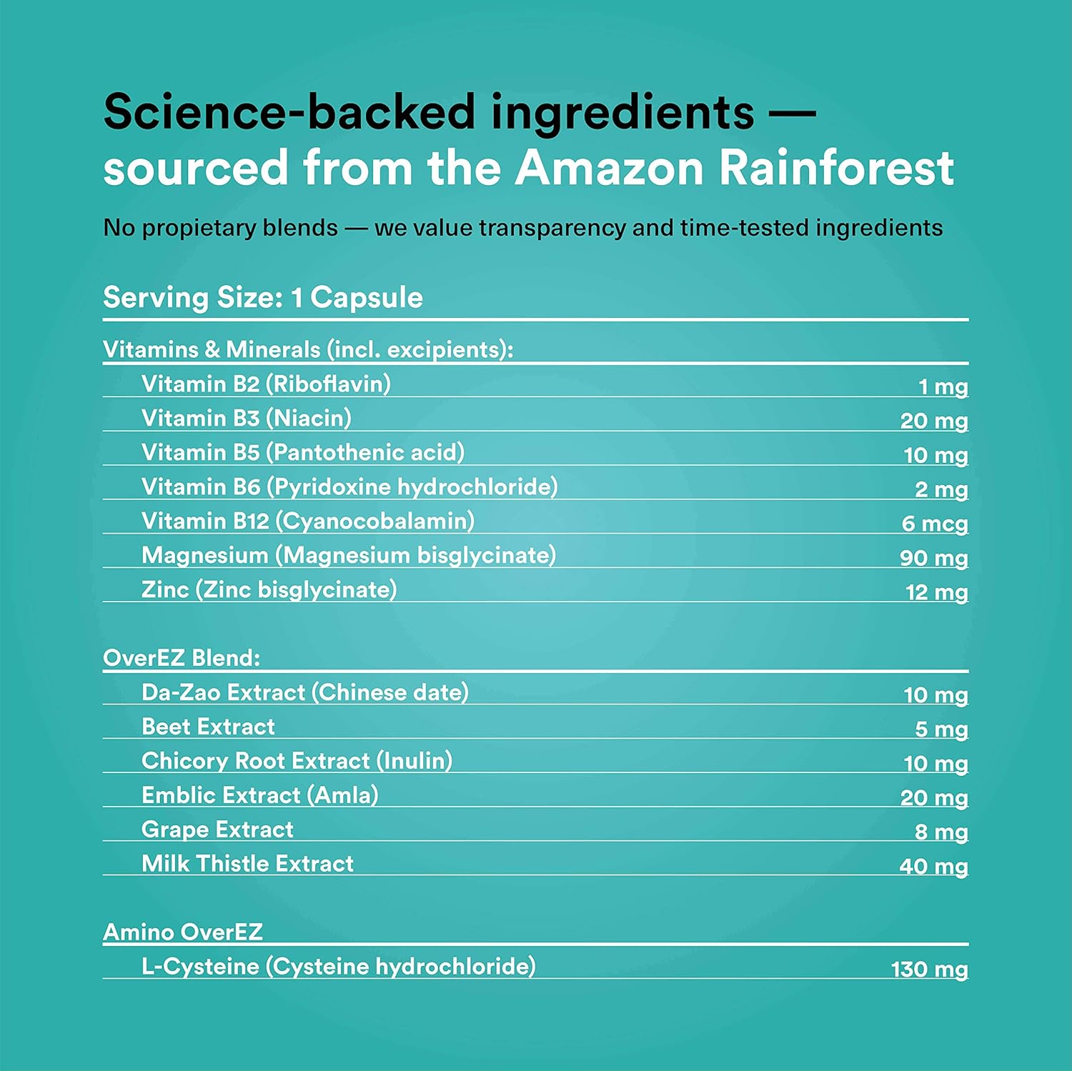 Party Recovery Supplement - Milk Thistle, Amino Acids, Vitamin Bs - 60 Servings