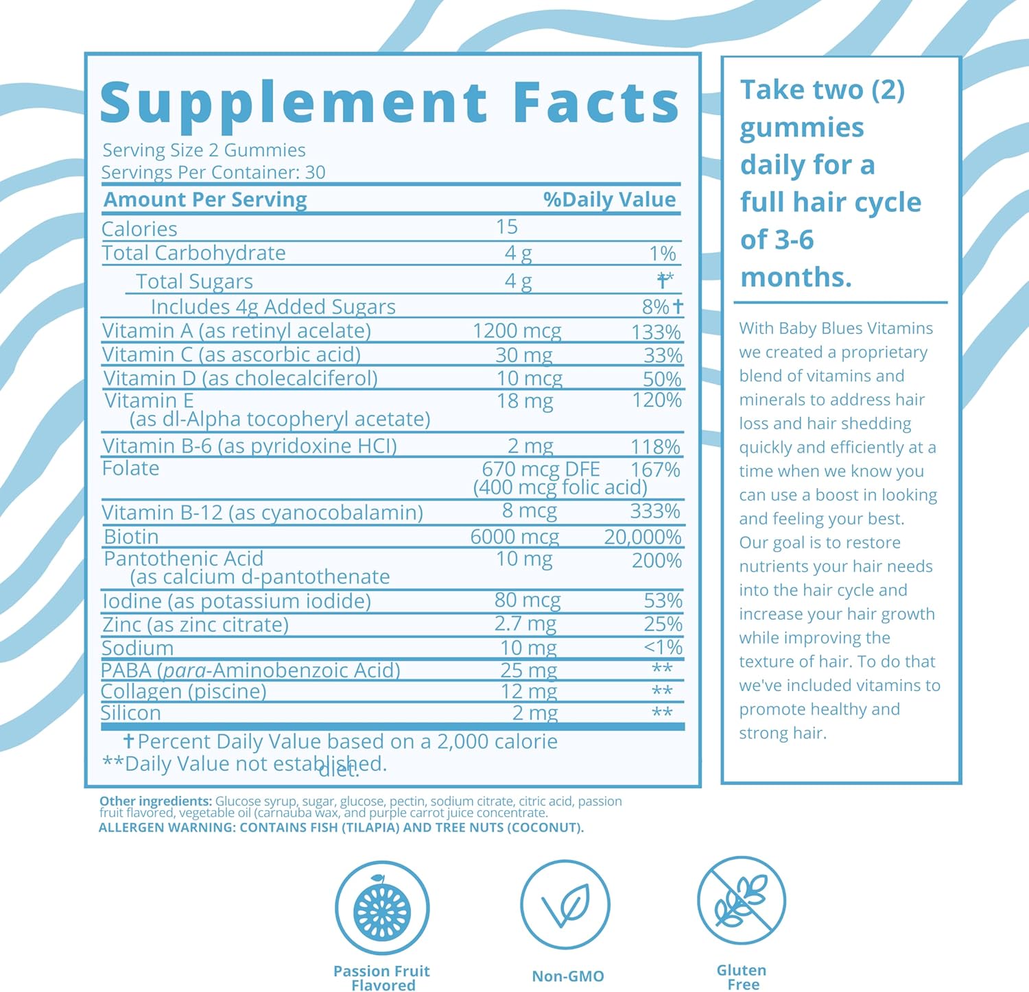 Passion Fruit Gummies for Postpartum Hair Loss with Biotin, Collagen, & Folate - Baby Blues Hair Vitamins