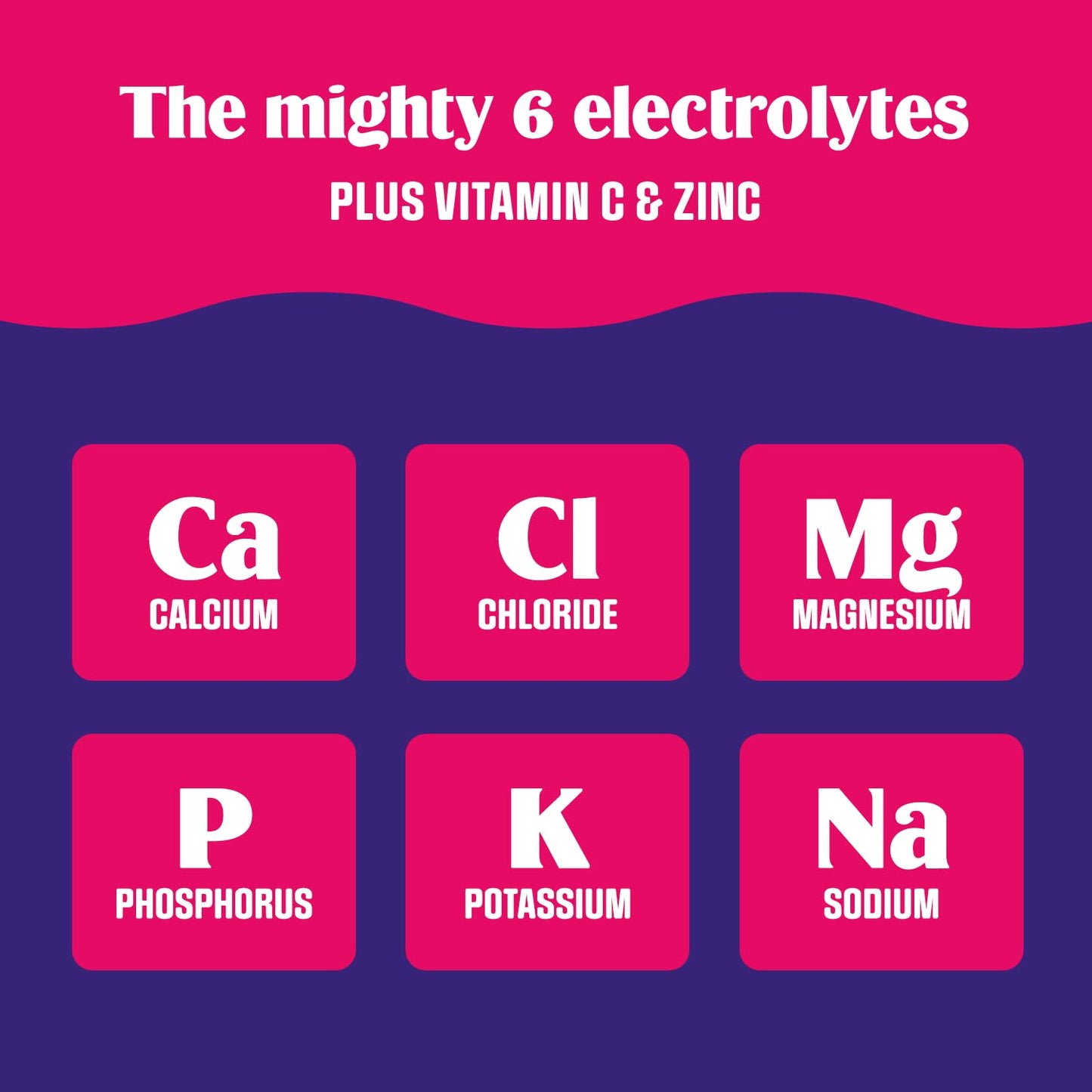 Passionfruit Electrolyte Powder Drink Mix - 90 Servings, Keto Friendly & Sugar-Free - Hydration Powder with 6 Electrolytes & Trace Minerals