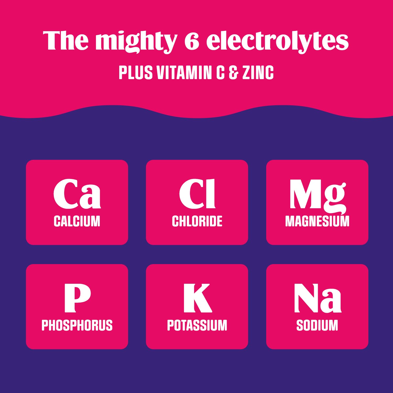 Passionfruit Ultima Replenisher Electrolyte Powder Drink Mix - 20 Stickpacks, Keto Friendly & Sugar-Free - Hydration Packets with 6 Electrolytes & Trace Minerals