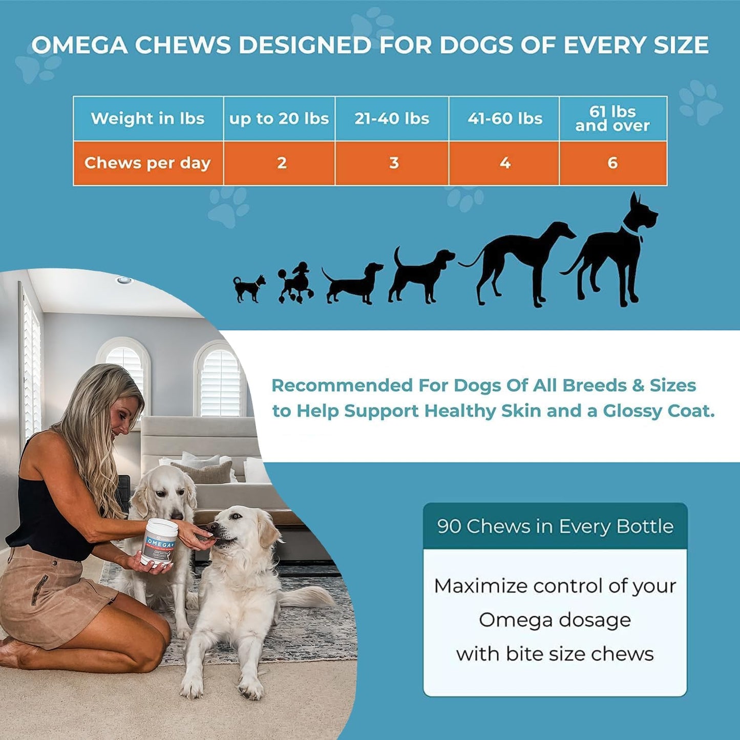 PawMedica Omega 3 Fish Oil Supplement for Dogs, Promotes Healthy Skin & Coat, Vitamin Chews for Dog Allergies