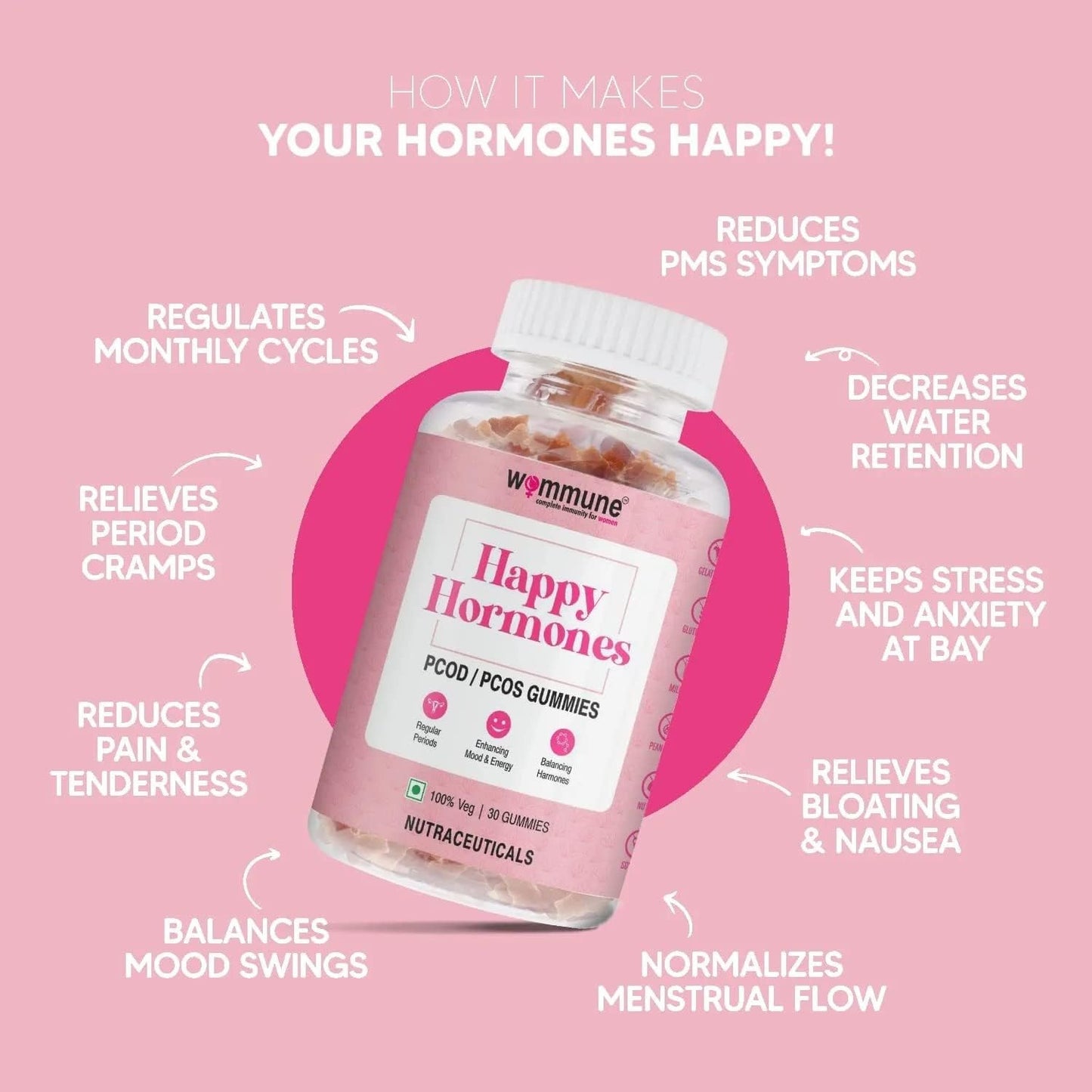 PCOD Balance Gummies with Inositol for Regular Periods, Hormonal Imbalance, and Natural Pregnancy - Facial Hair & Acne Support - Delayed Period Relief - Revitalize & Rebalance -  Gummies for Women