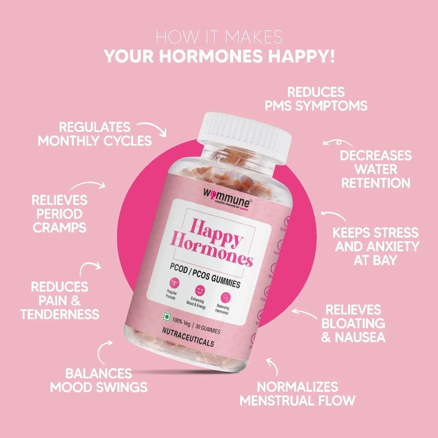 PCOD Balance Gummies with Inositol for Regular Periods, Hormonal Imbalance, and Natural Pregnancy - Facial Hair & Acne Support - Delayed Period Relief - Revitalize & Rebalance -  Gummies for Women