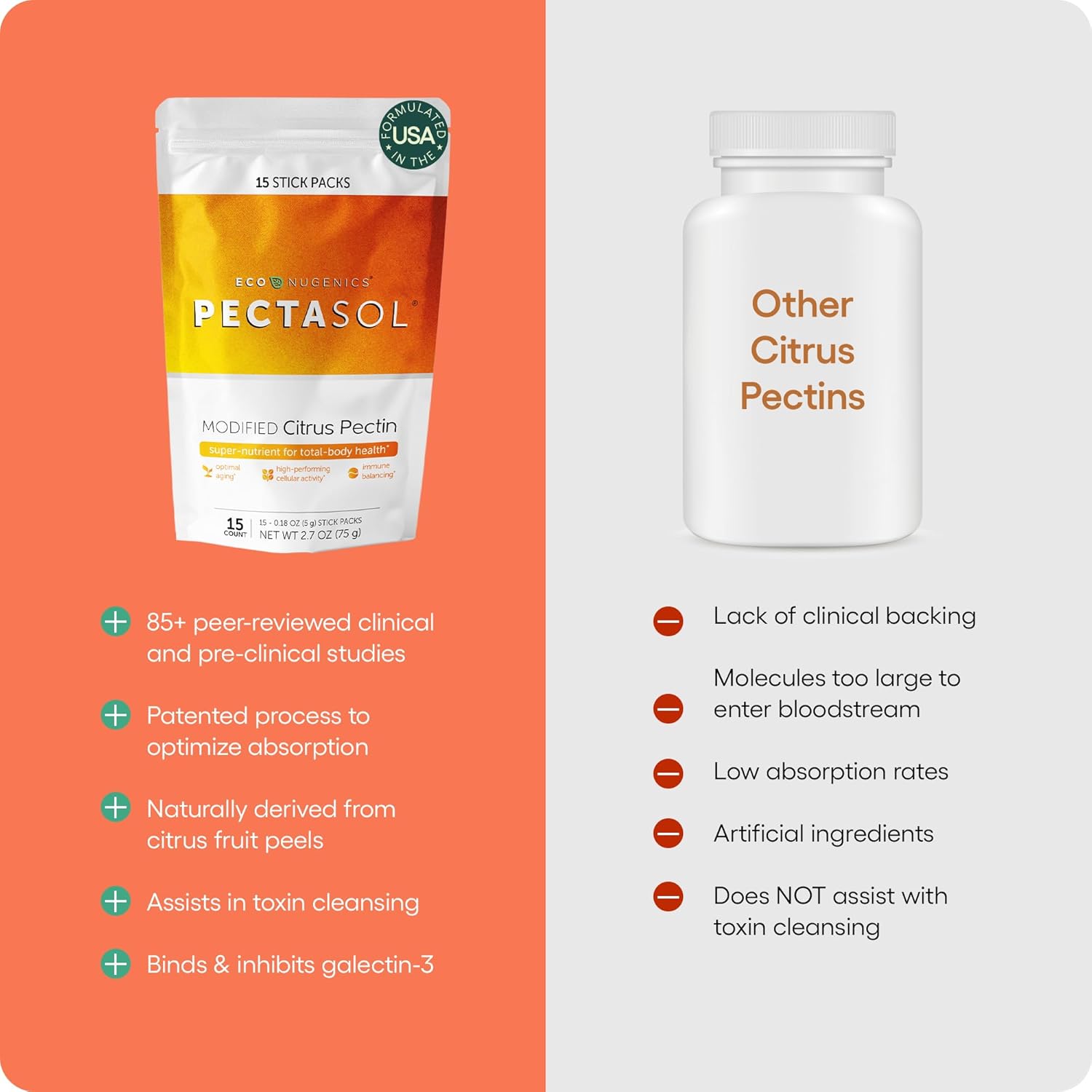 PectaSol Modified Citrus Pectin Stick Packs - 15 5g Packs for Heart, Immune System, Inflammation, Aging + Healthy Galectin-3 Levels
