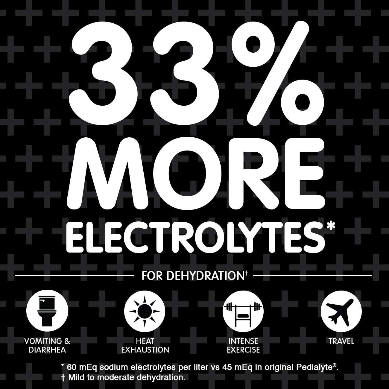 Pedialyte Electrolyte Powder Packs Multi Pack - 80 Count
