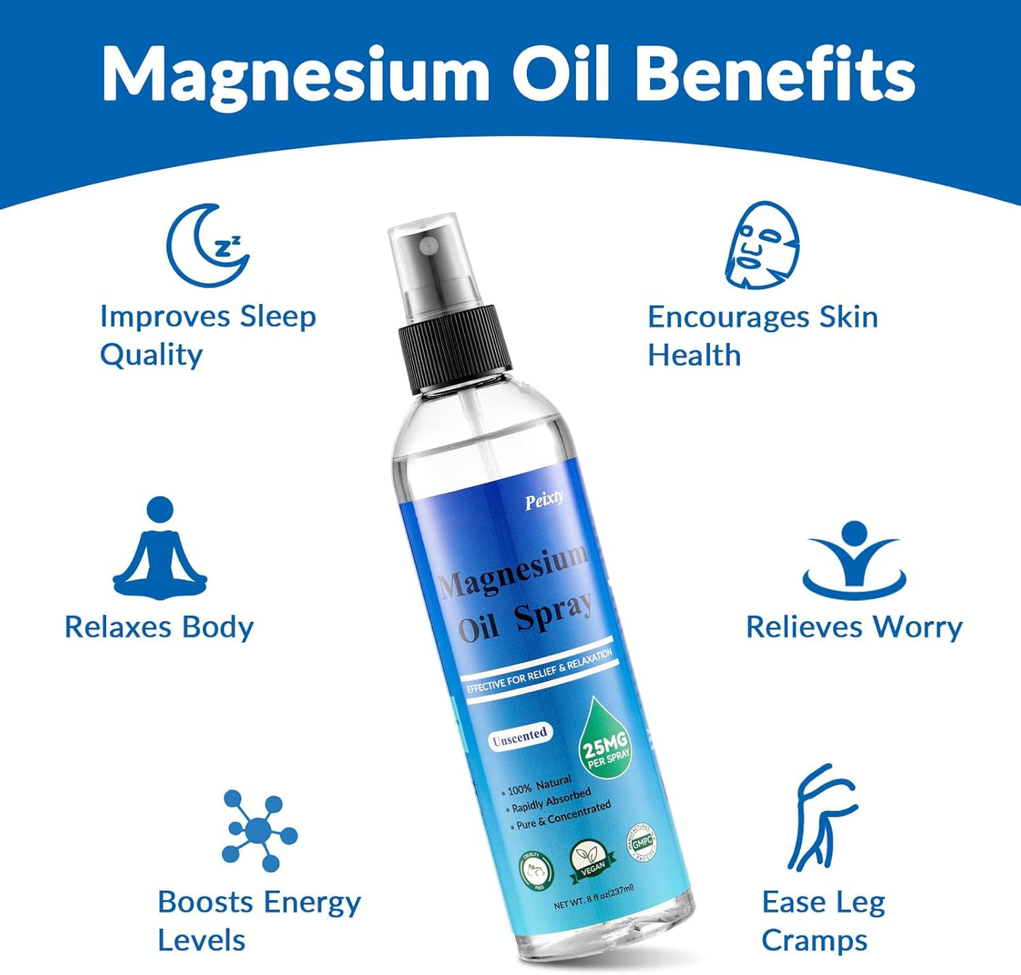 Peixty 100% Pure Magnesium Oil Spray, 8 fl oz - Less Itchy Topical Feet Spray - Magnesium Chloride from Ancient Zechstein Seabed - Unscented Formula