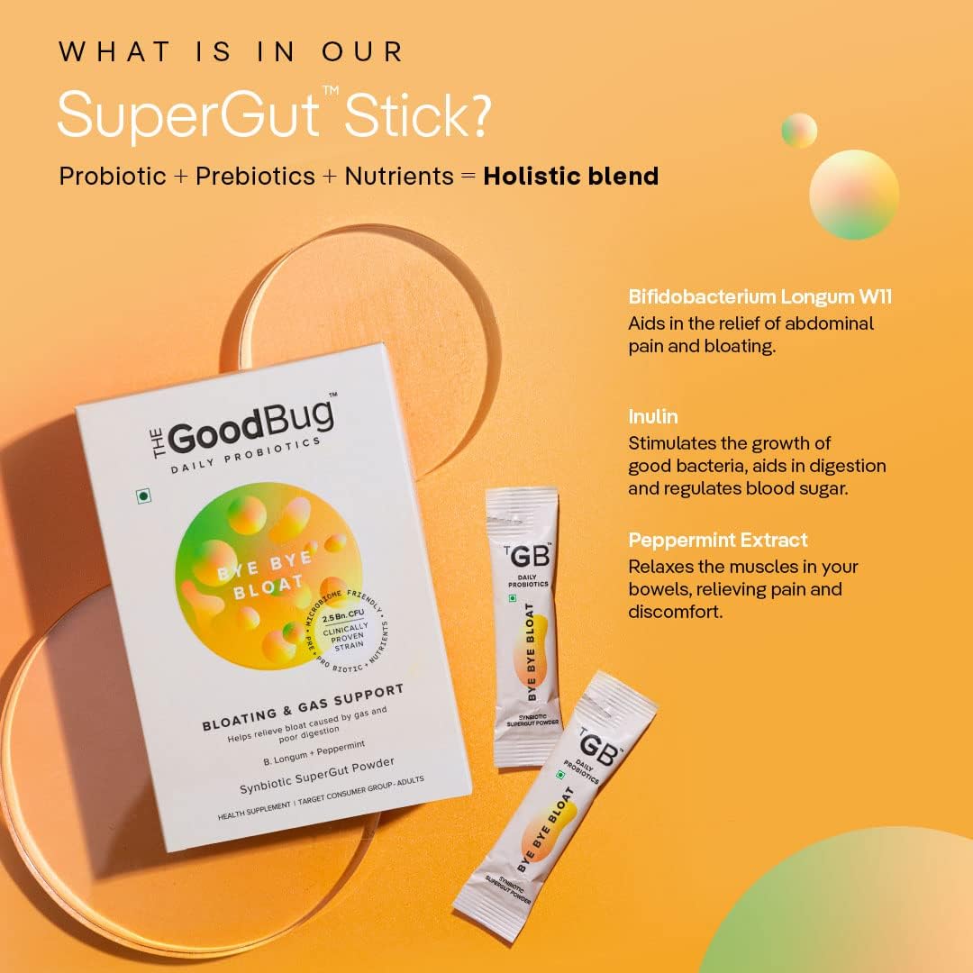 Peppermint & Inulin Synbiotic Fiber Powder with 2.5 Bn CFU - Probiotic and Prebiotic Gut Health Supplement for Men and Women - Boost Digestive Health and Immunity - 60 Day Supply