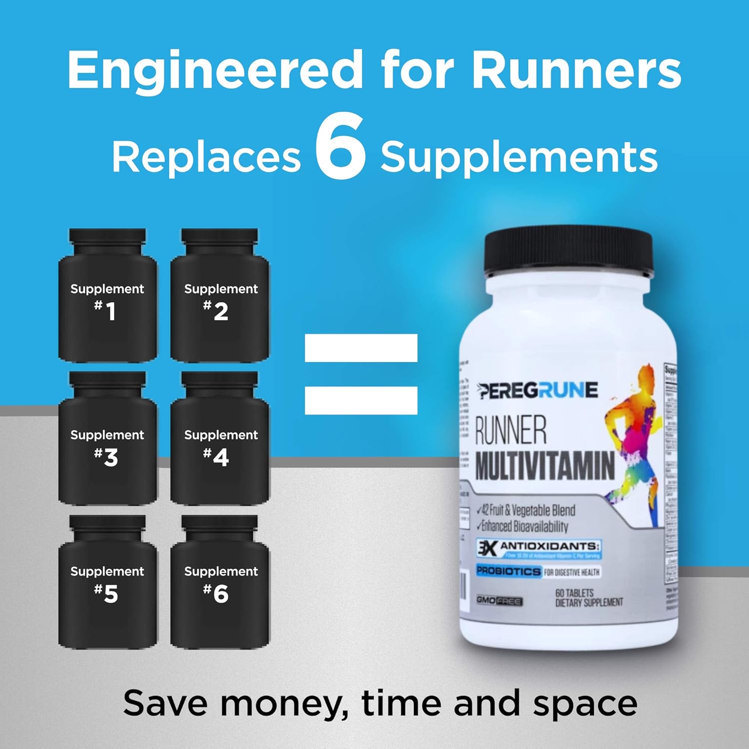 PEREGRUNE Running Supplement Bundle: Joint Support, Omega-3, & Vitamins for Runners | Antioxidants, Probiotics, Glucosamine, EPA/DHA Fish Oil | 1 Month Supply