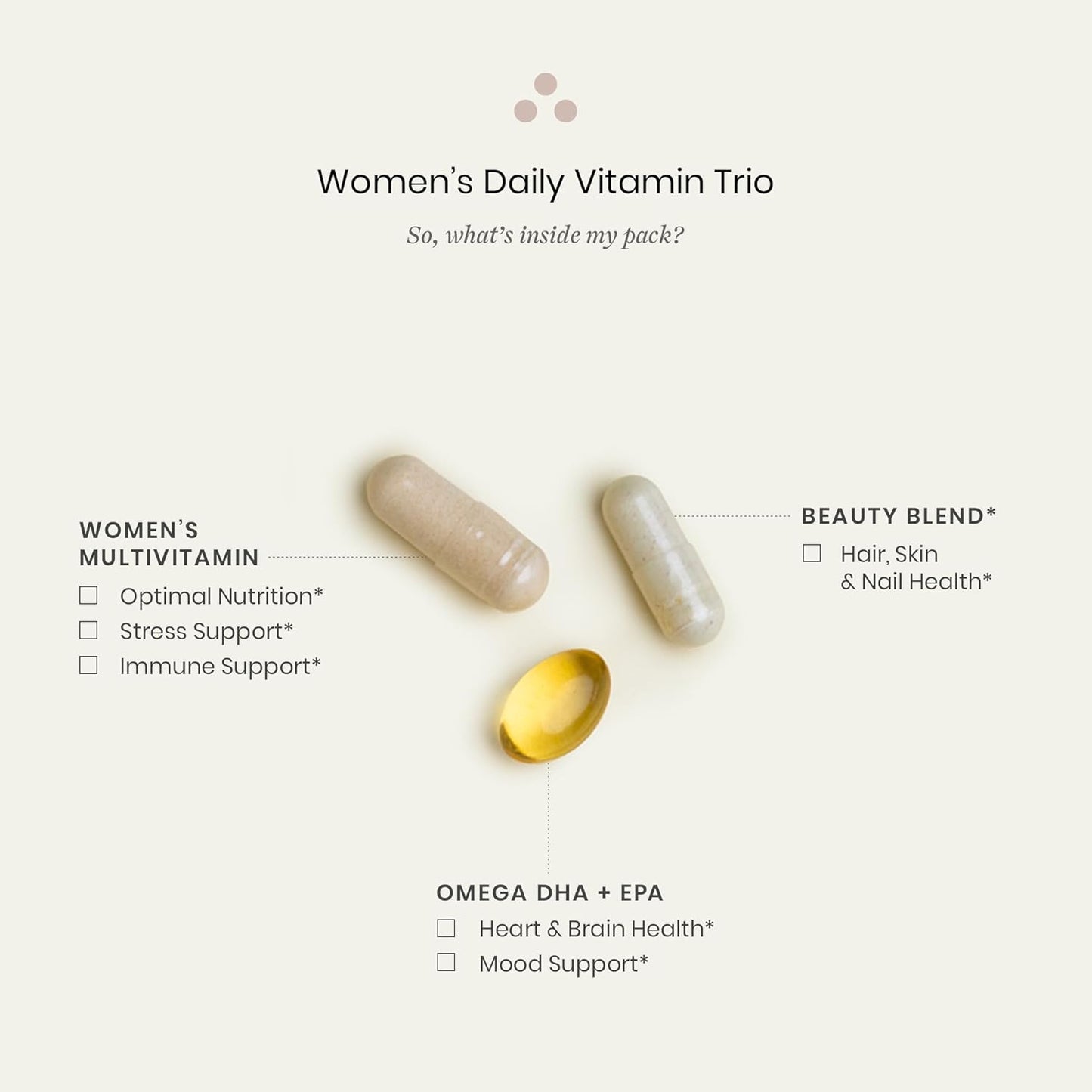 Perelel Women's Daily Vitamin Trio: Immune, Mood, Reproductive & Brain Health Support - Soy, Dairy & Gluten Free (30 Day Supply)