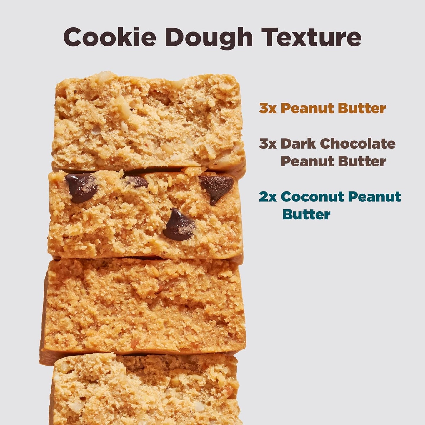 Perfect Bar Original Peanut Butter Lover's Variety Bundle, 2.2 - 2.5 oz, 8-Count Refrigerated Protein Bar Pack