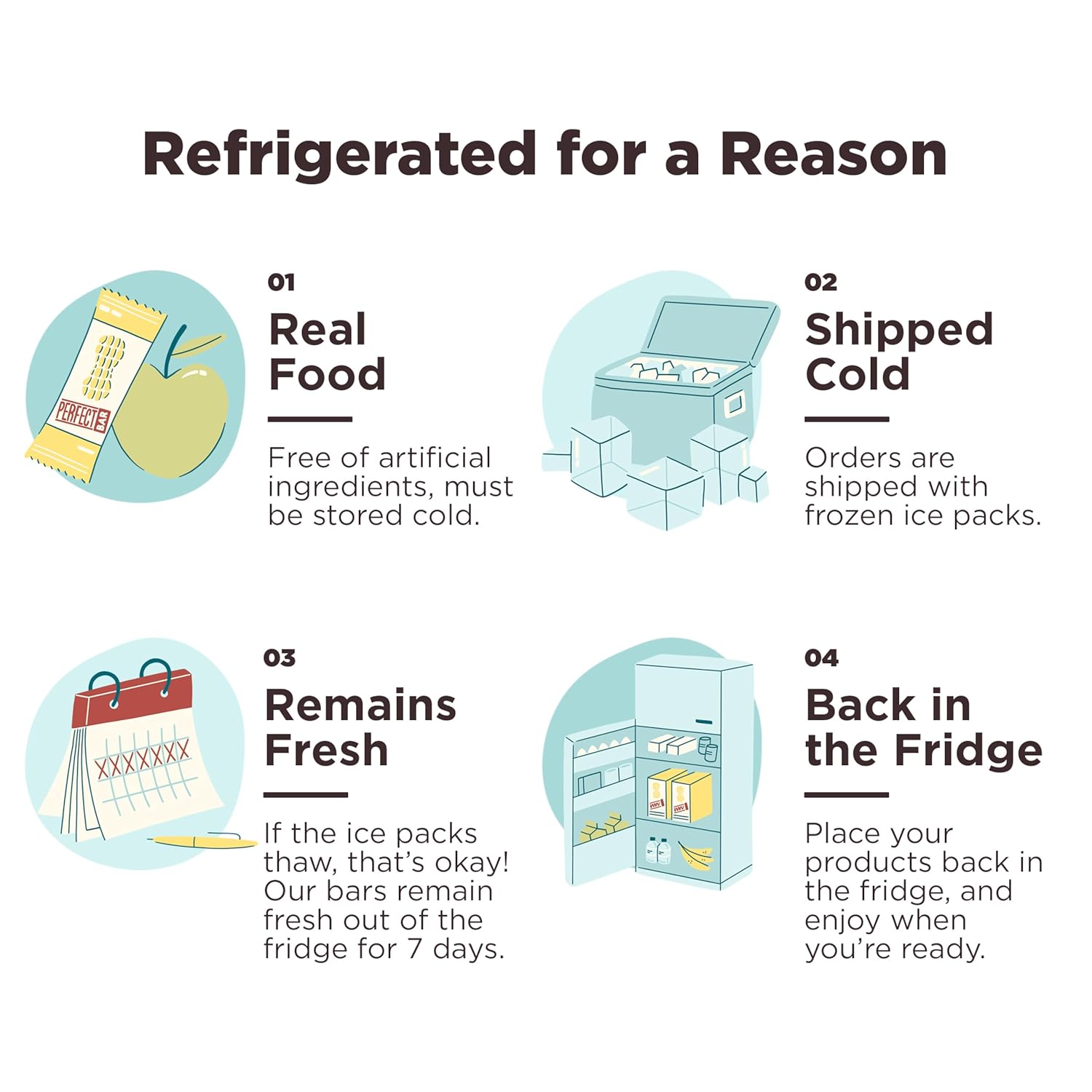 Perfect Bar Original Peanut Butter Lover's Variety Bundle, 2.2 - 2.5 oz, 8-Count Refrigerated Protein Bar Pack