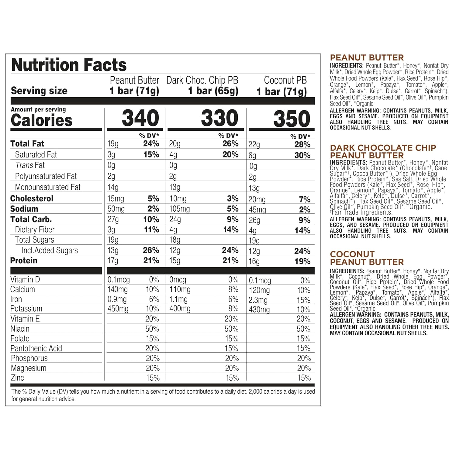 Perfect Bar Original Peanut Butter Lover's Variety Bundle, 2.2 - 2.5 oz, 8-Count Refrigerated Protein Bar Pack